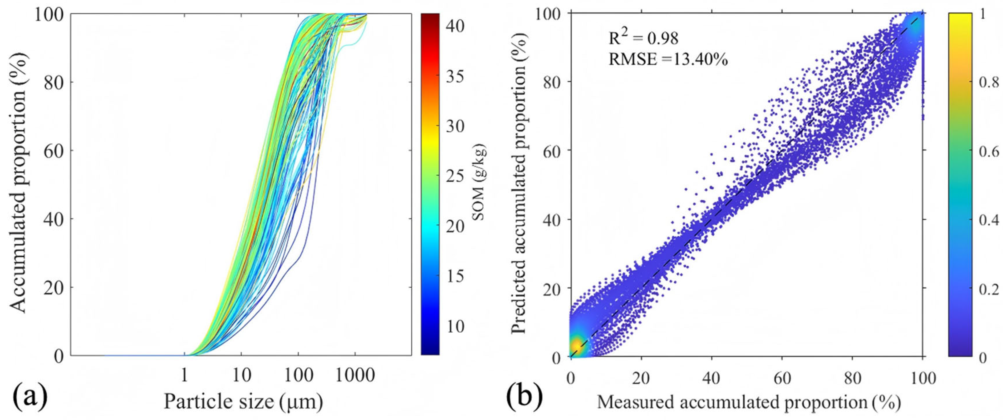 Remotesensing 17 02510 g004