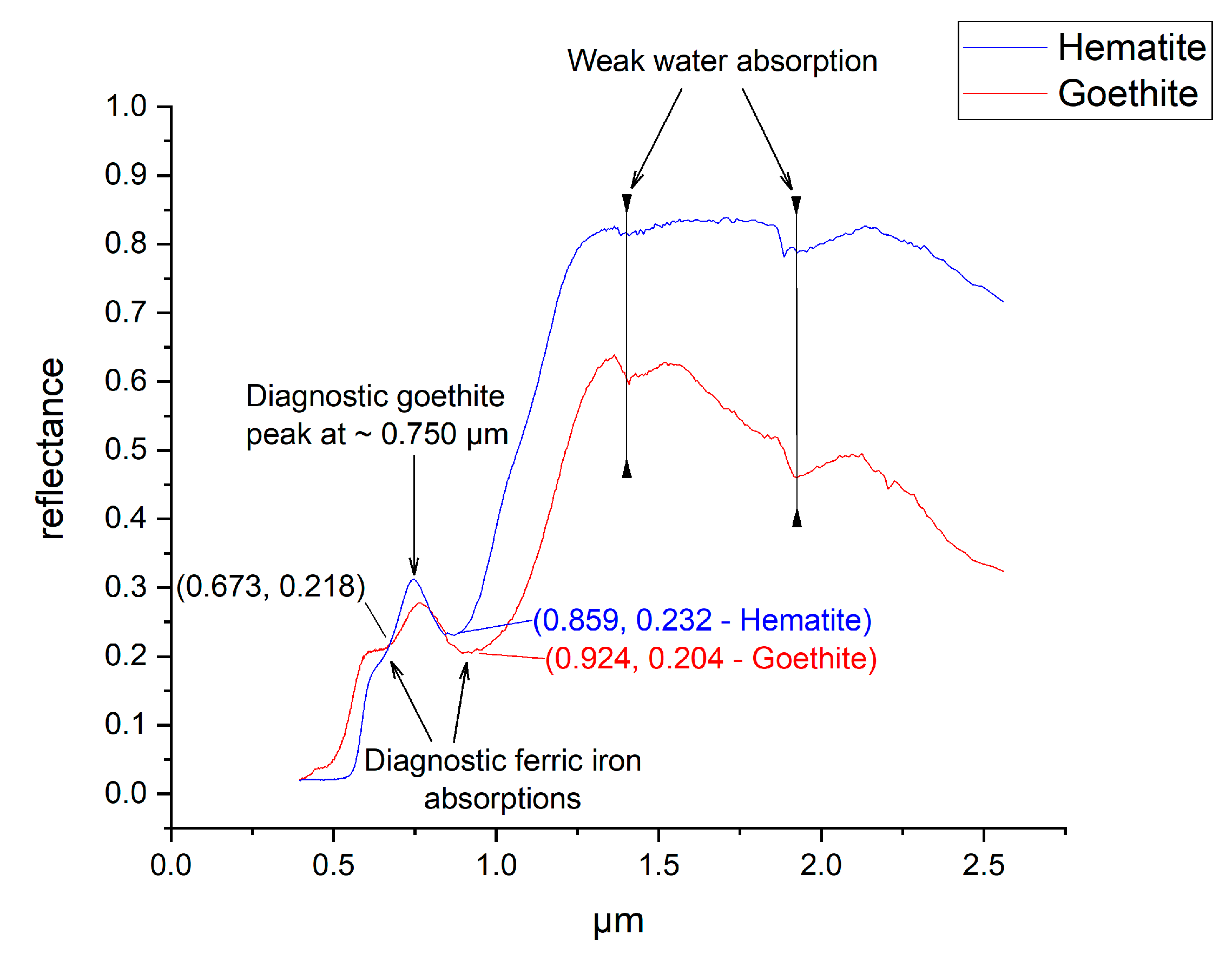 Remotesensing 17 02511 g003