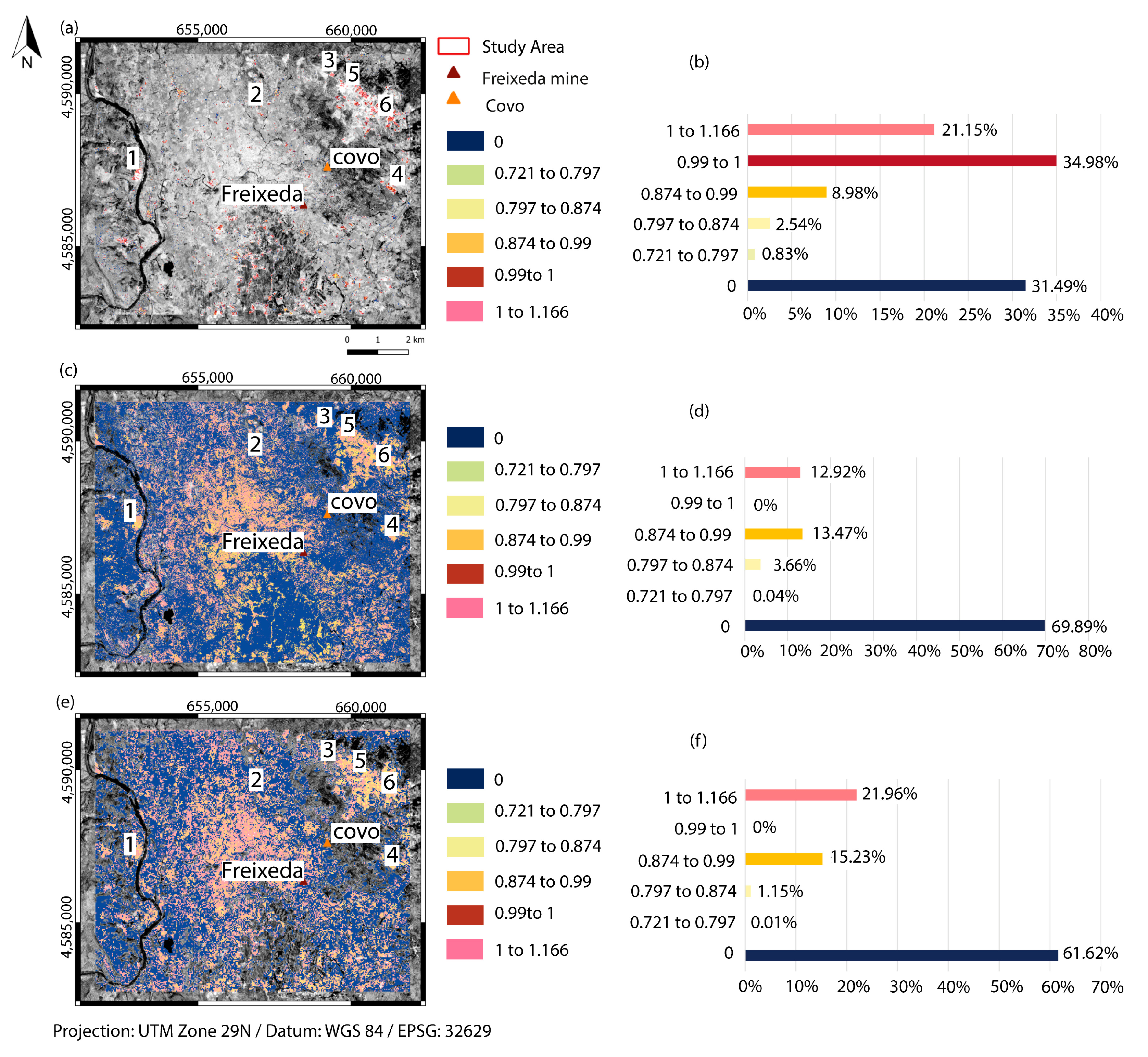 Remotesensing 17 02511 g007