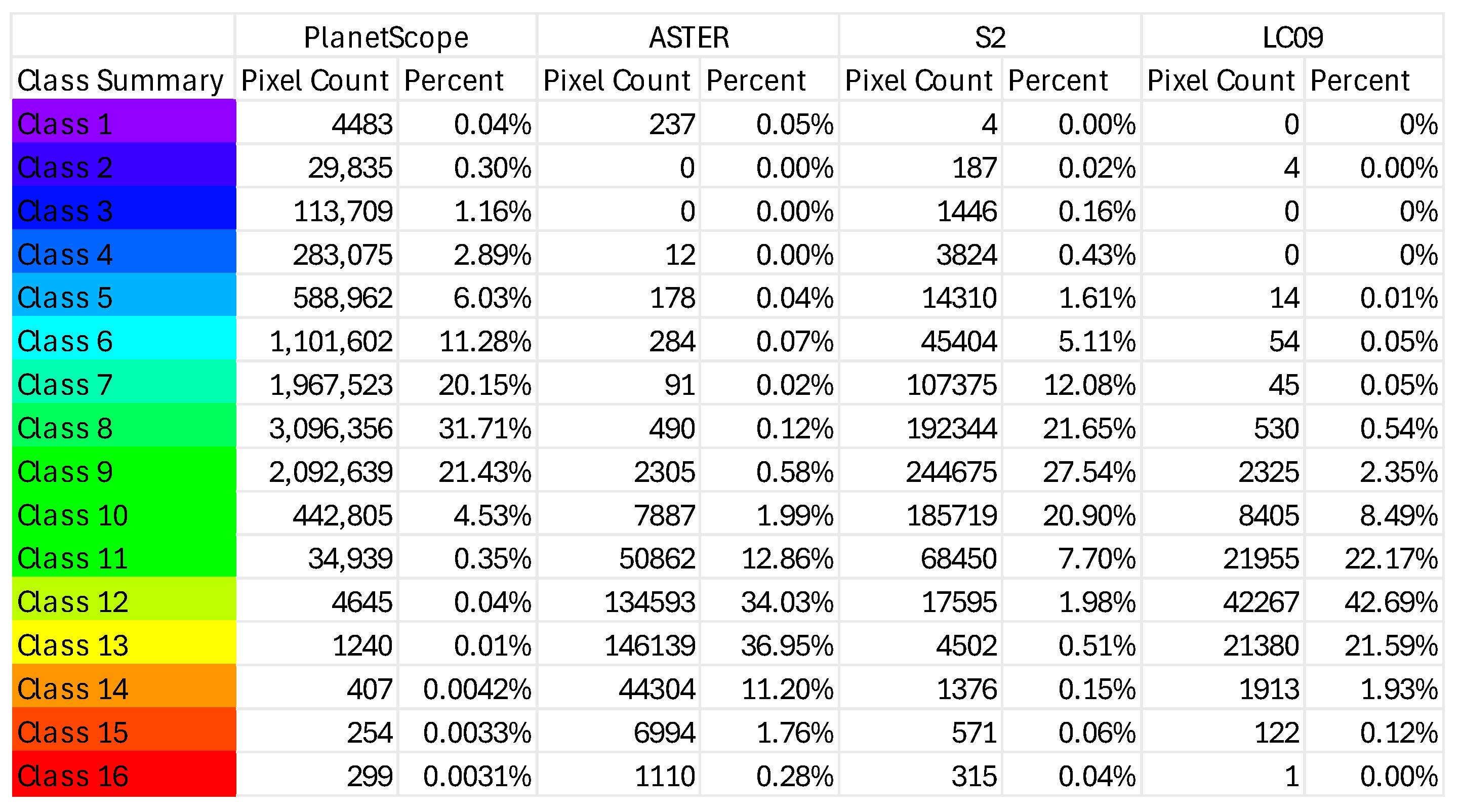 Remotesensing 17 02511 g0a1