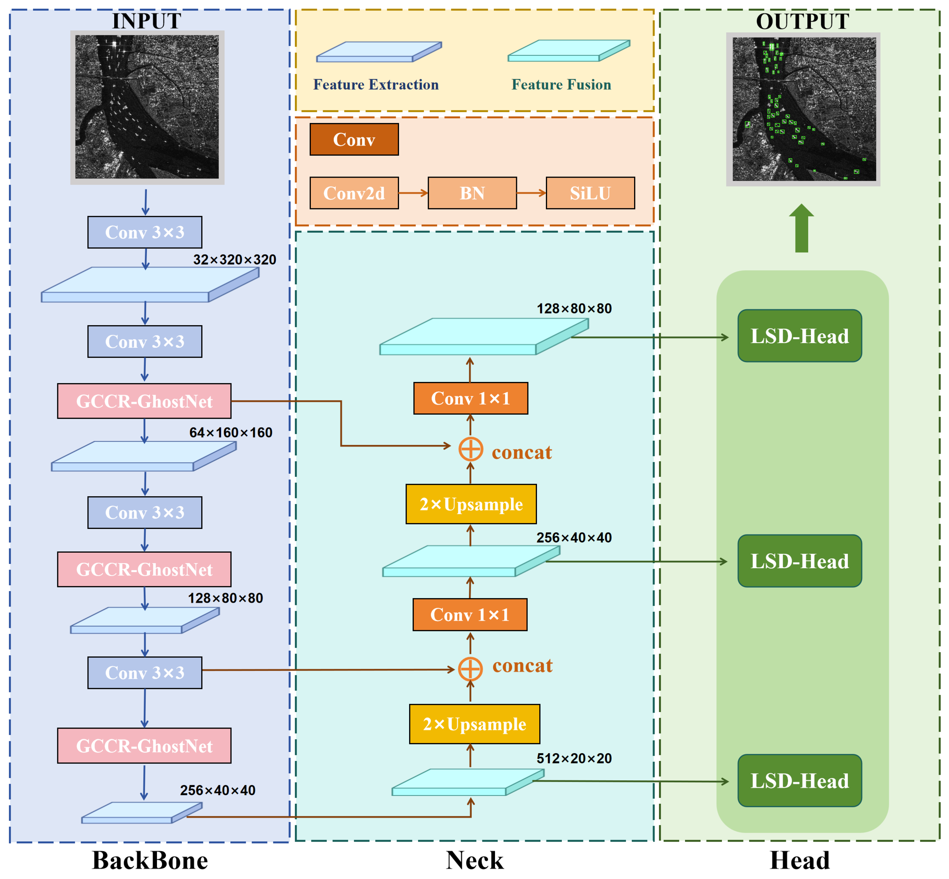 Remotesensing 17 02514 g002