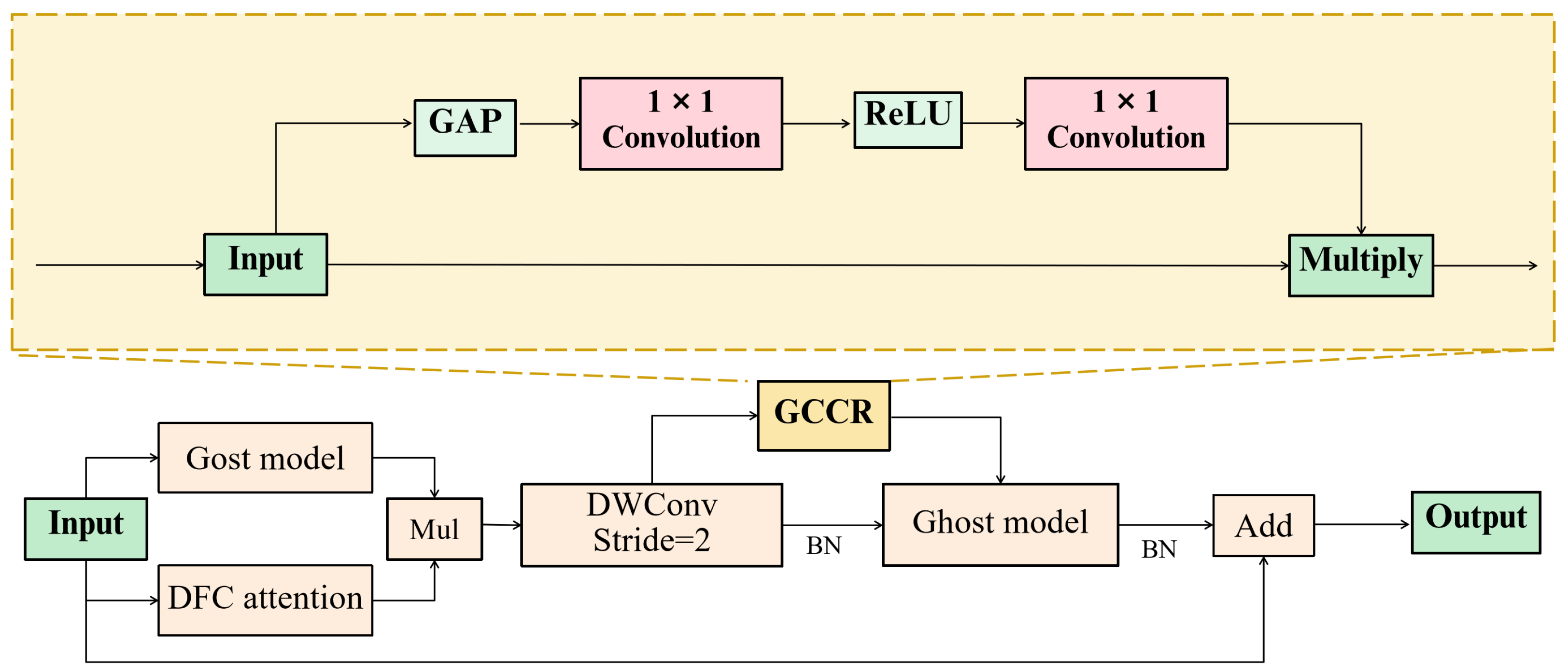 Remotesensing 17 02514 g003