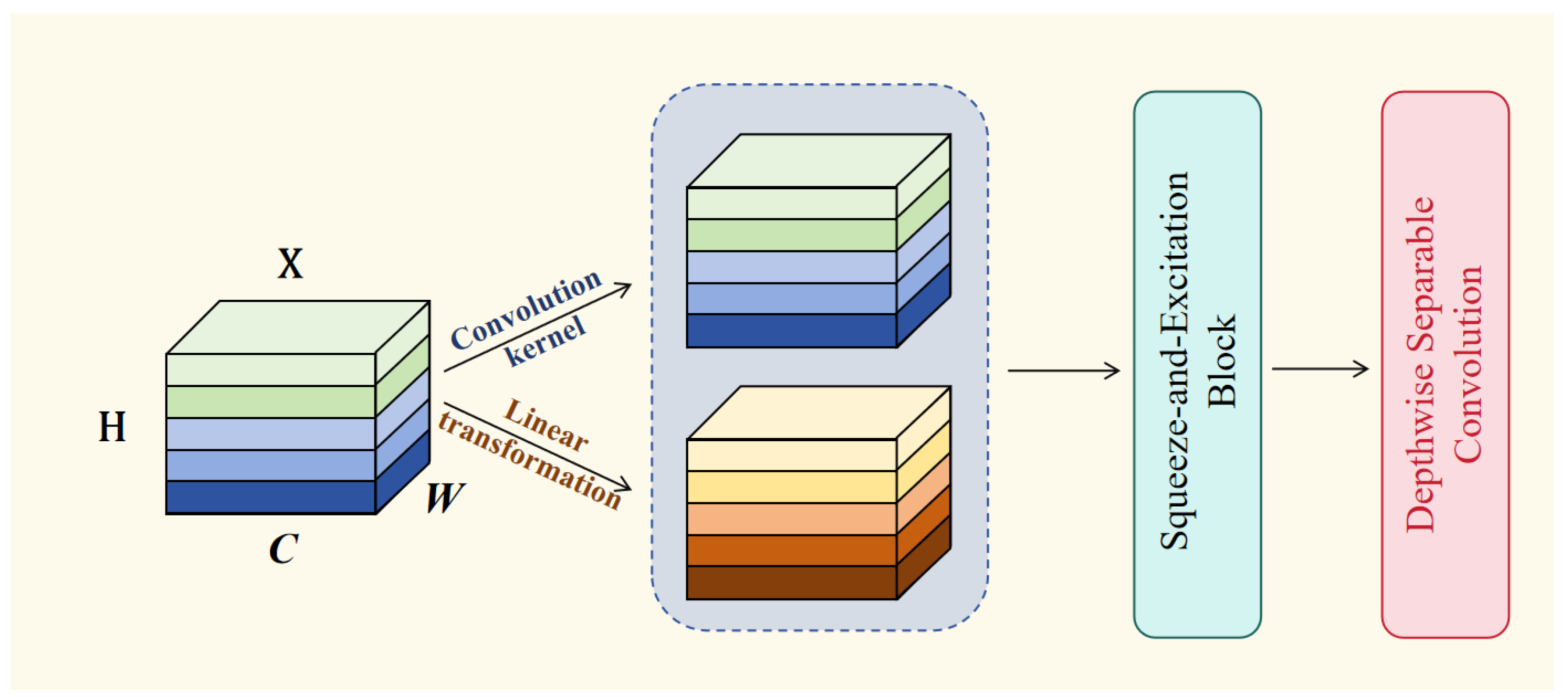 Remotesensing 17 02514 g004