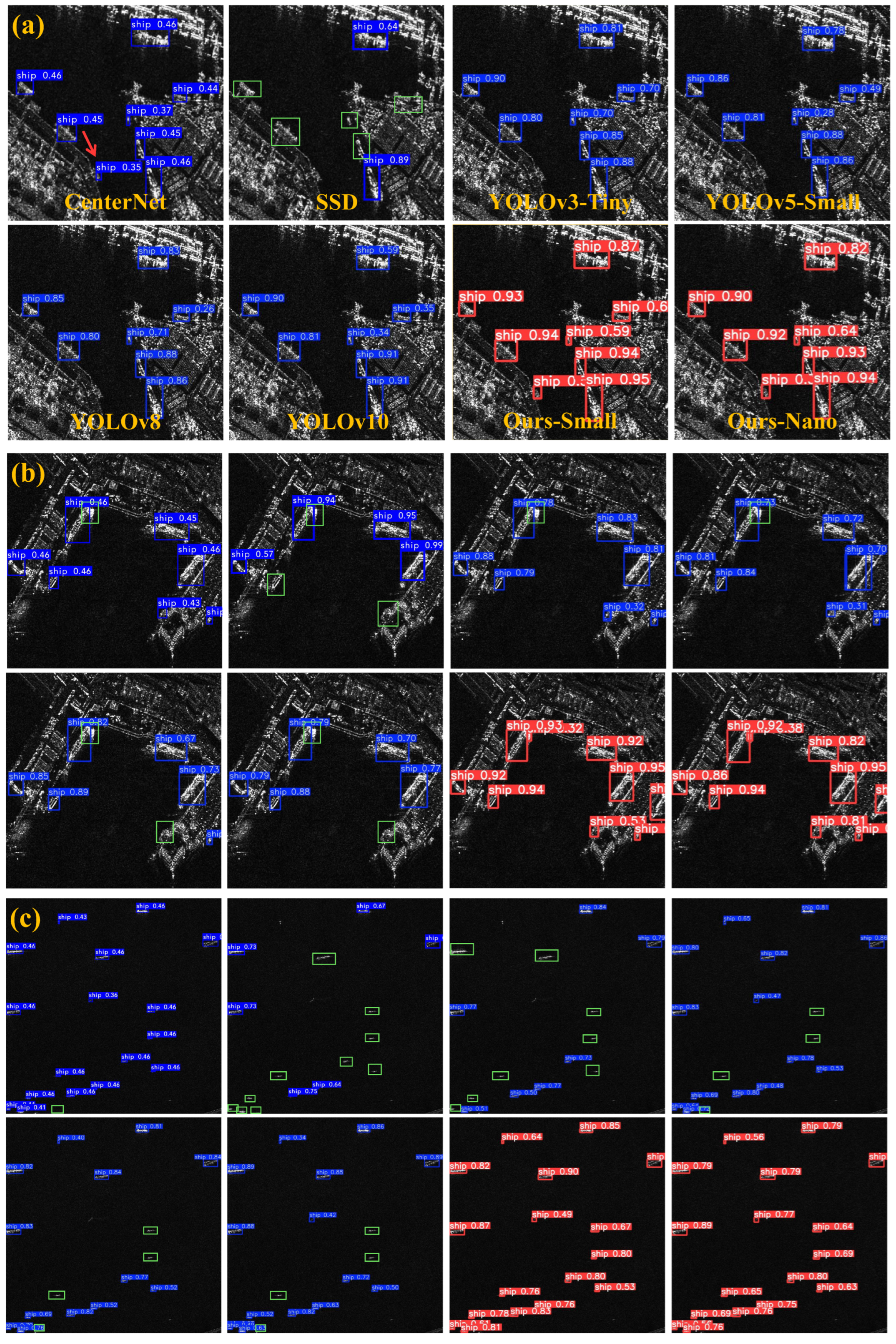 Remotesensing 17 02514 g006