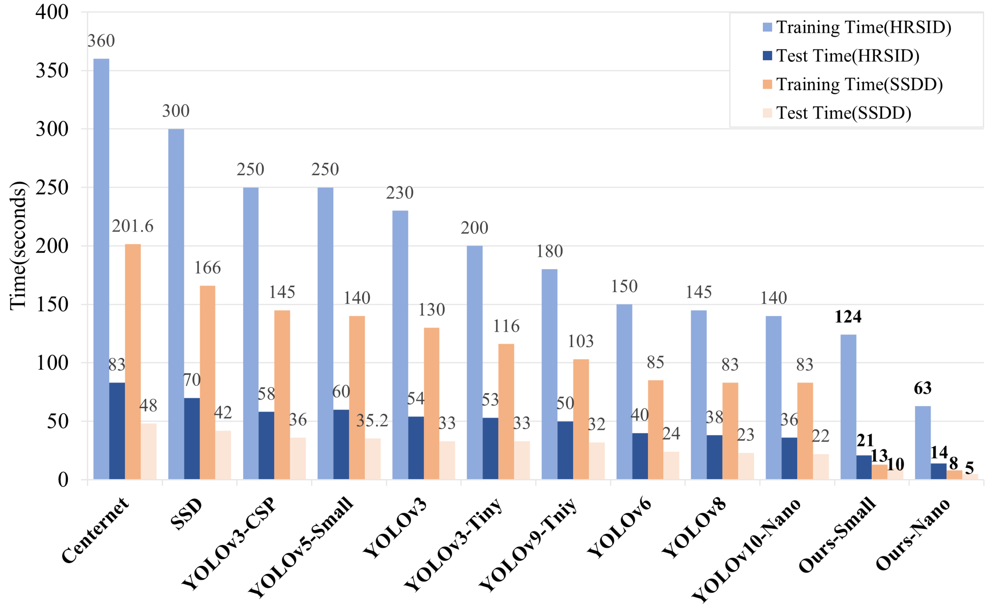 Remotesensing 17 02514 g009