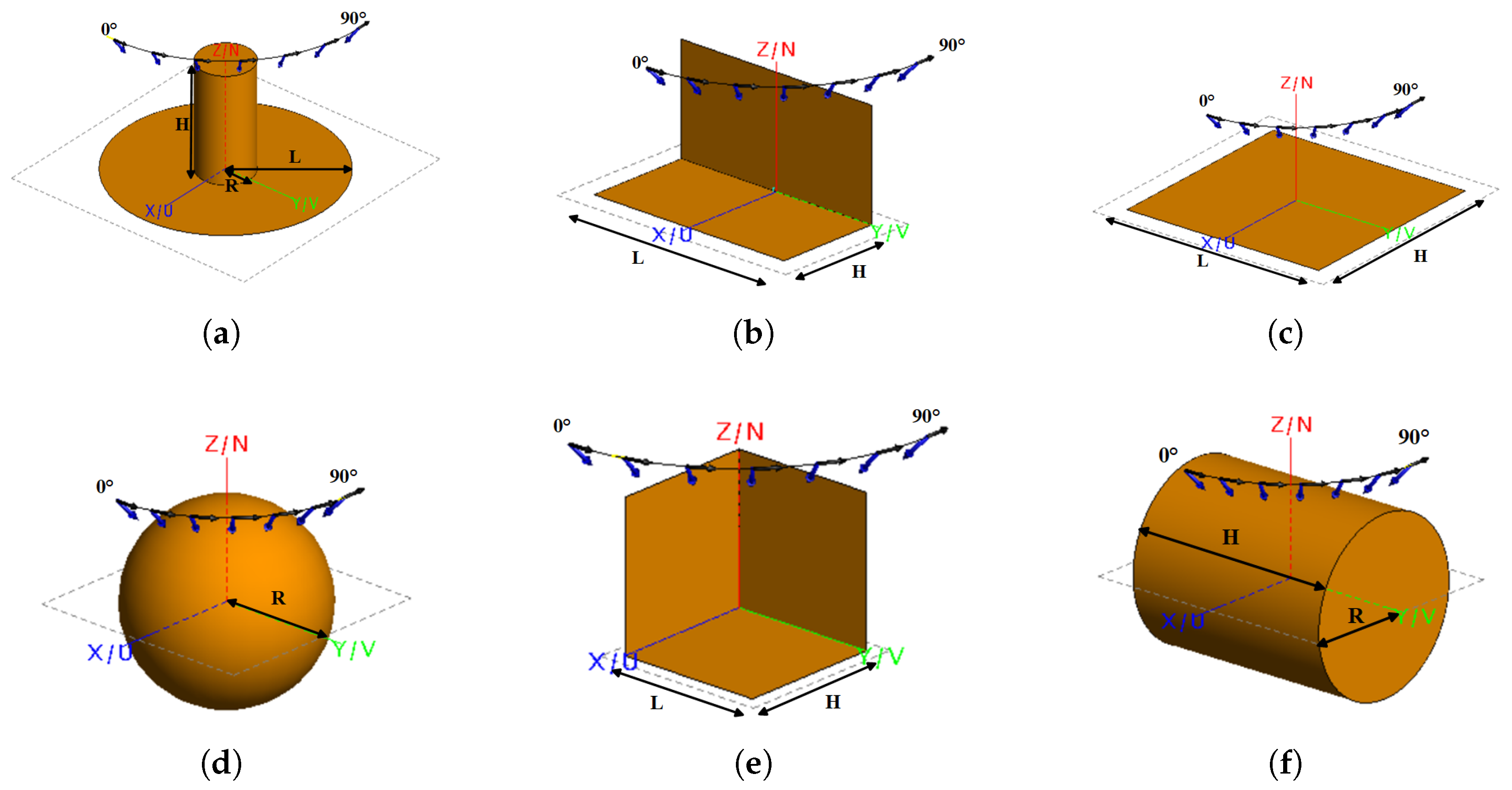 Remotesensing 17 02515 g006