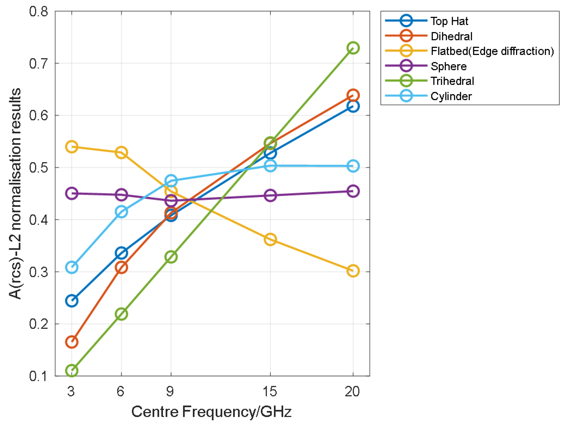 Remotesensing 17 02515 g013