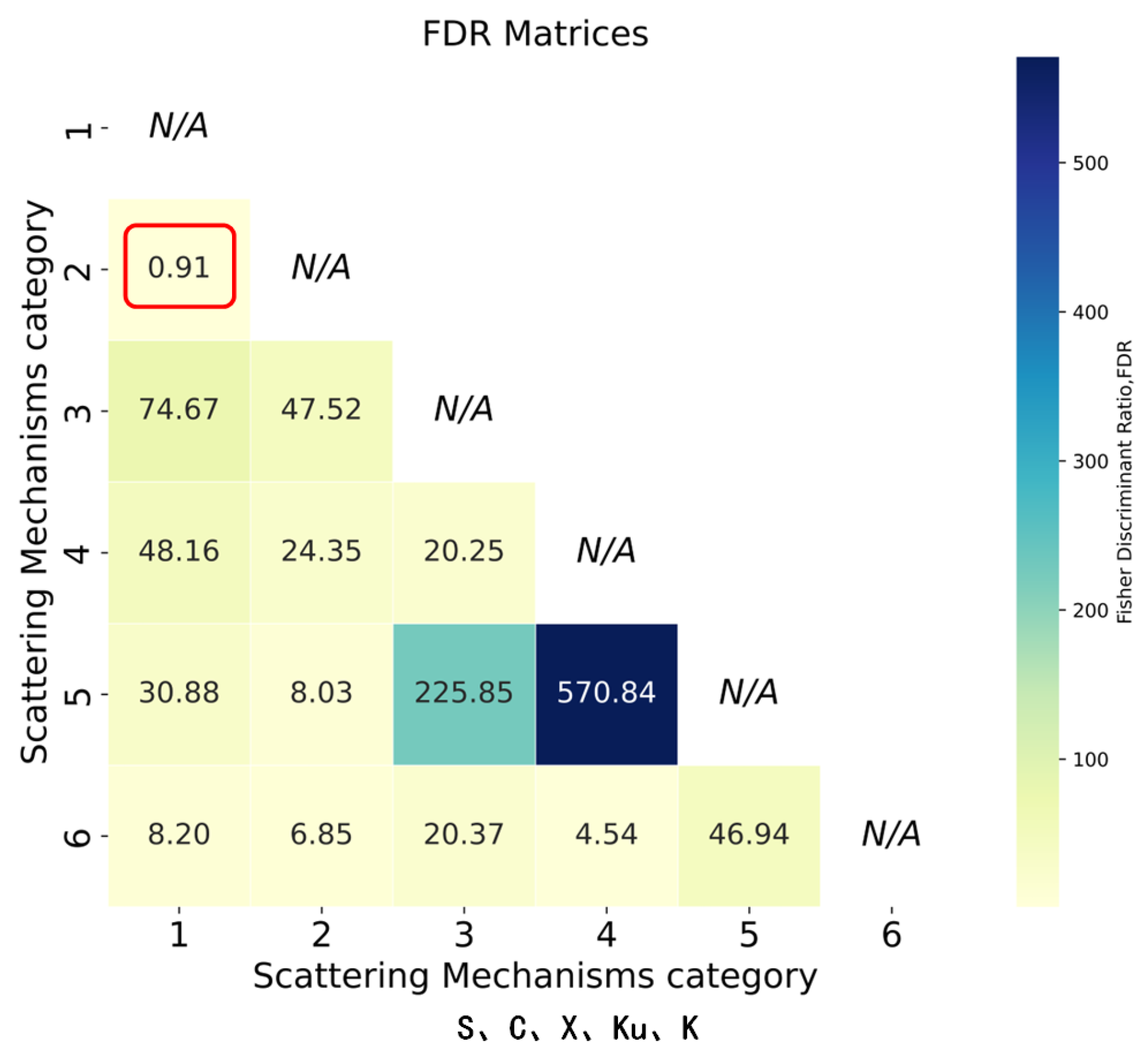 Remotesensing 17 02515 g014