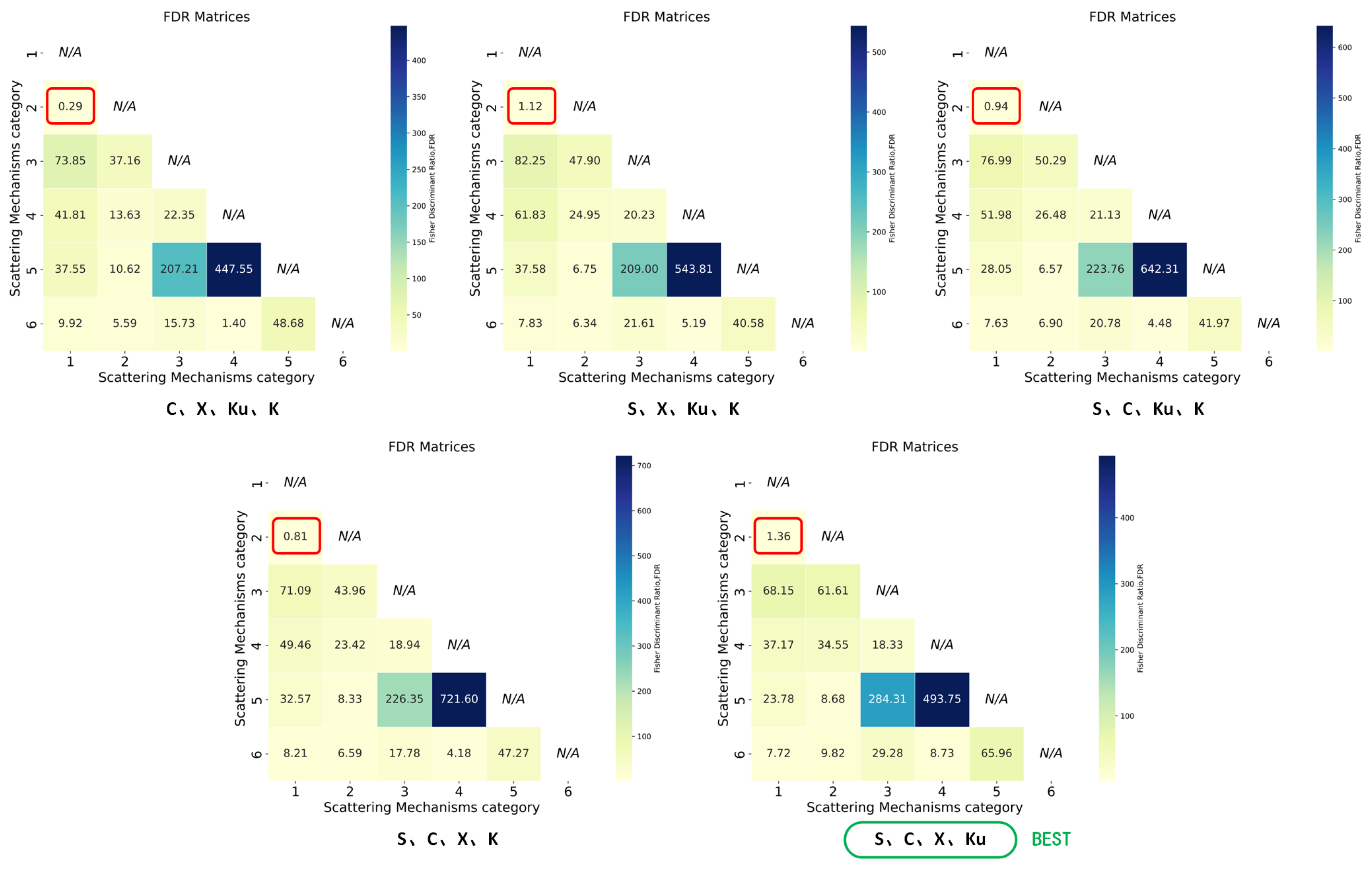 Remotesensing 17 02515 g015