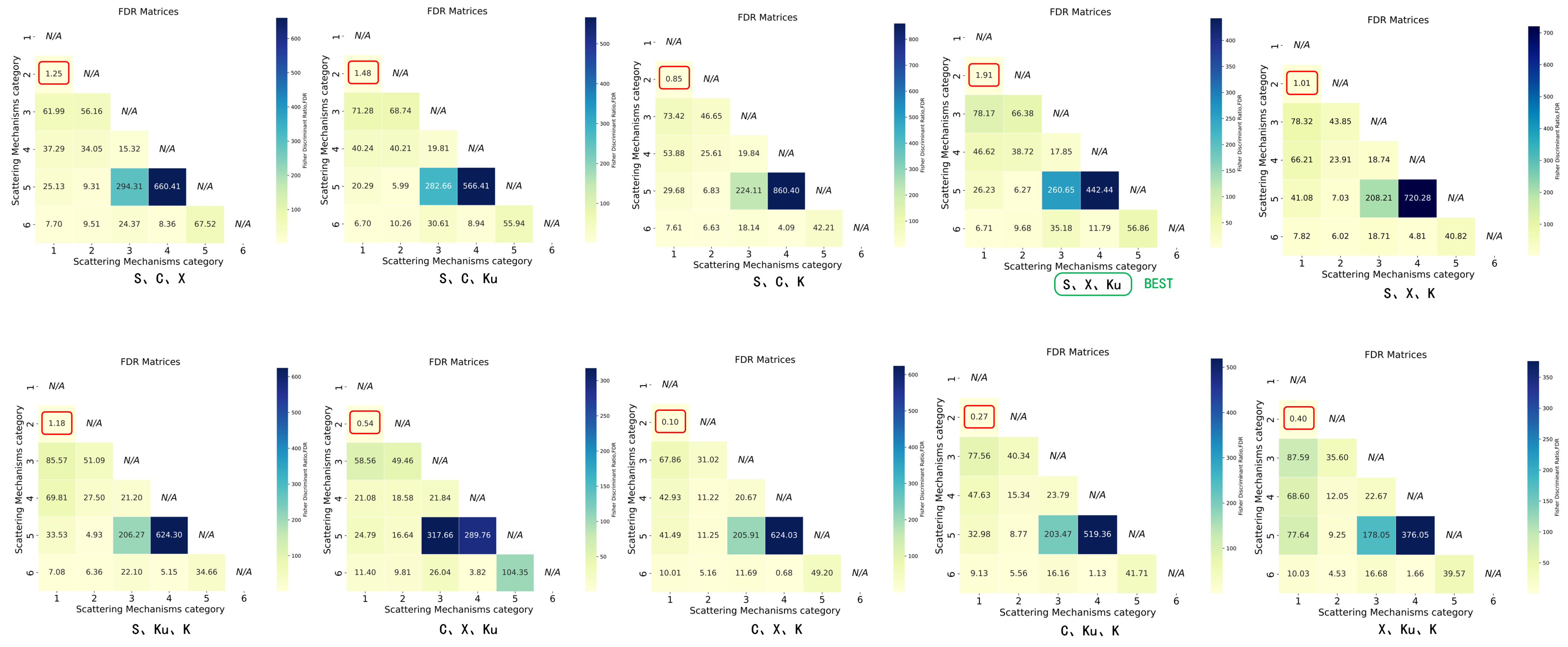 Remotesensing 17 02515 g016