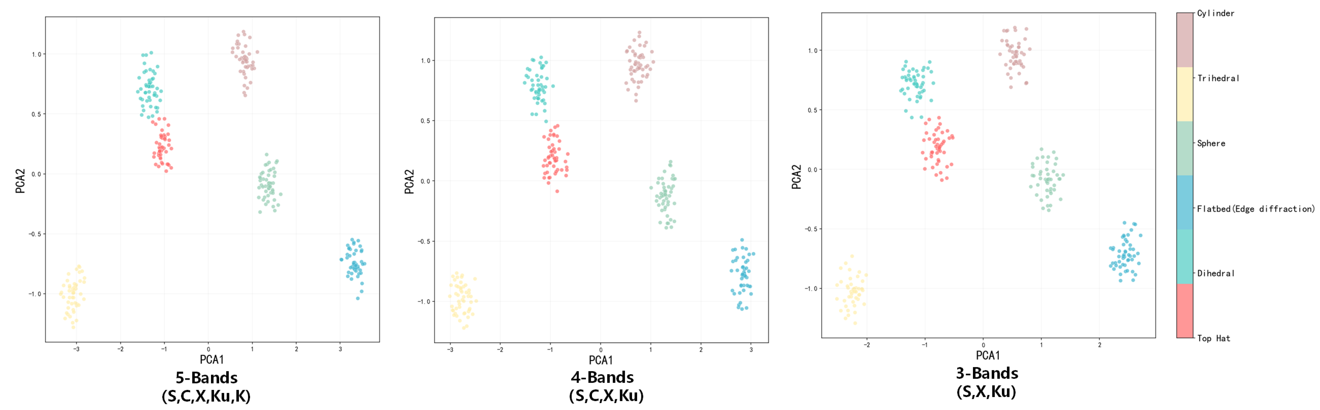 Remotesensing 17 02515 g017