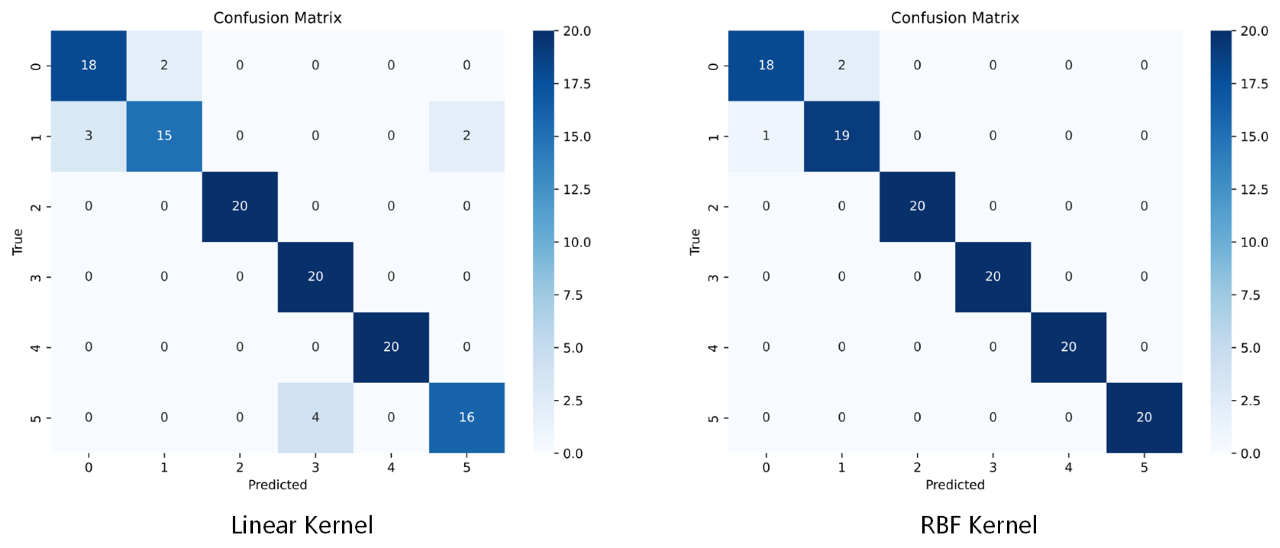Remotesensing 17 02515 g018