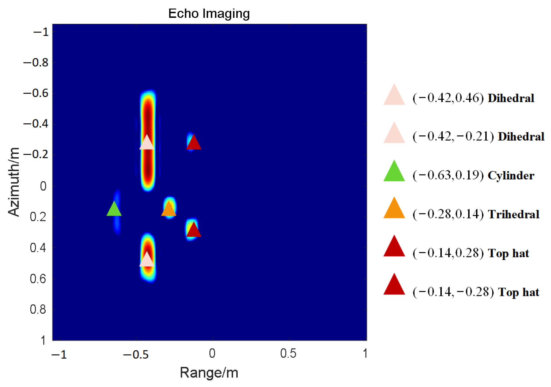 Remotesensing 17 02515 g020