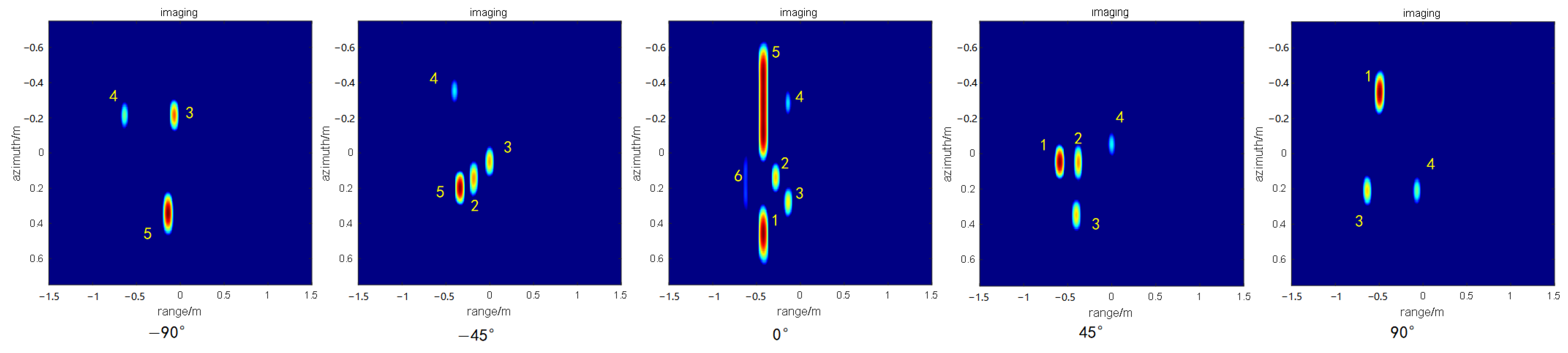 Remotesensing 17 02515 g022