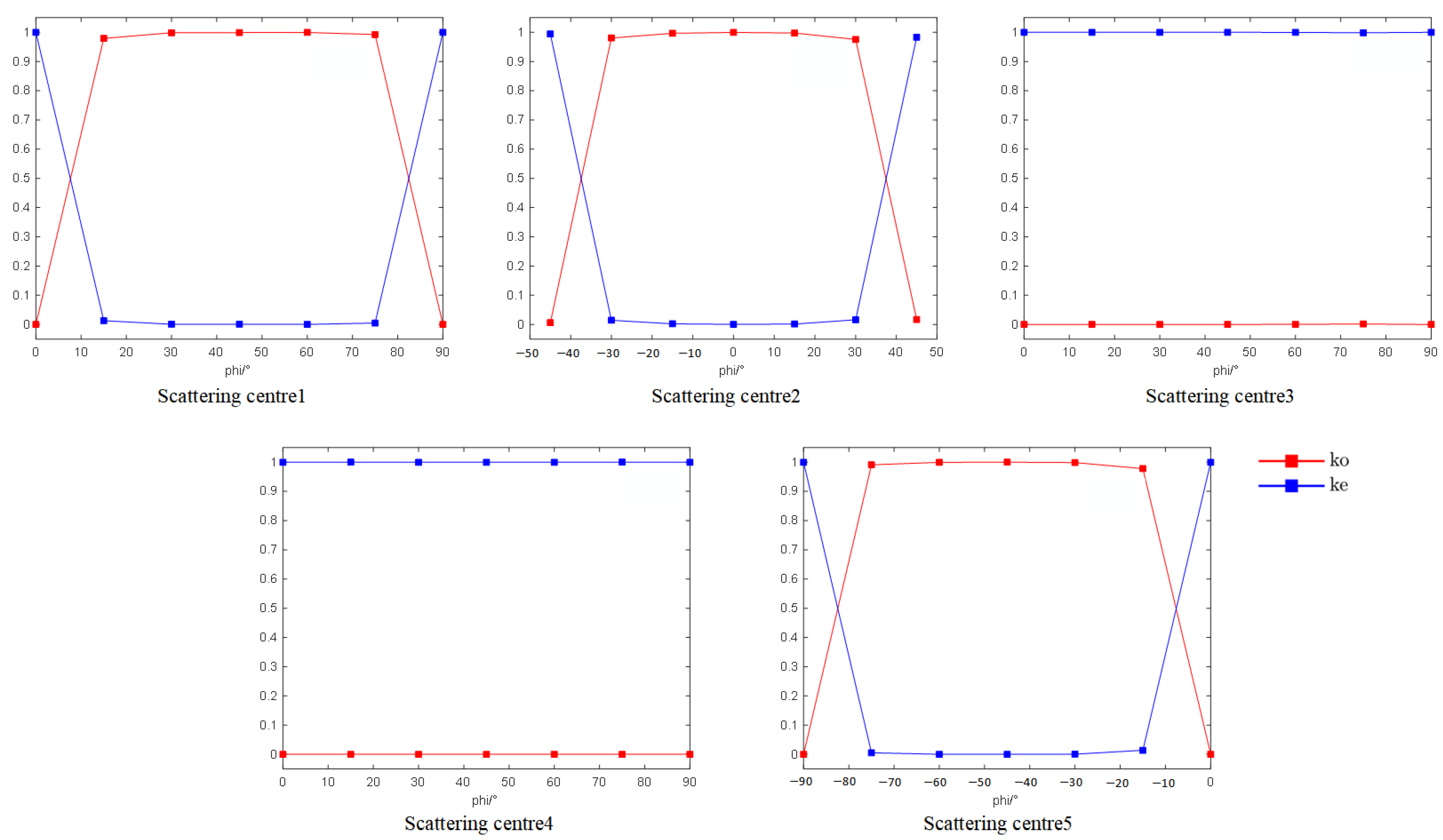 Remotesensing 17 02515 g023