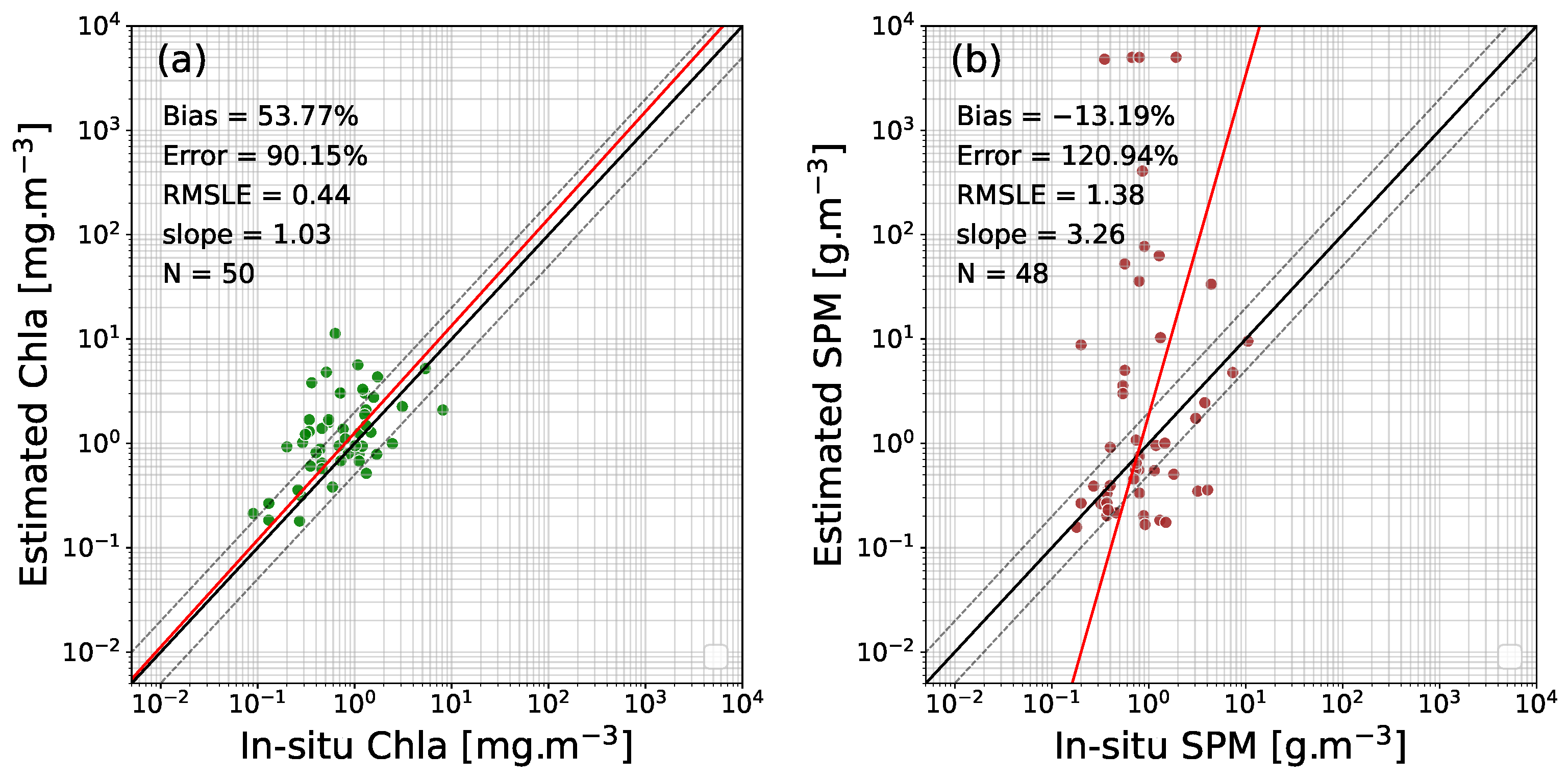 Remotesensing 17 02516 g002