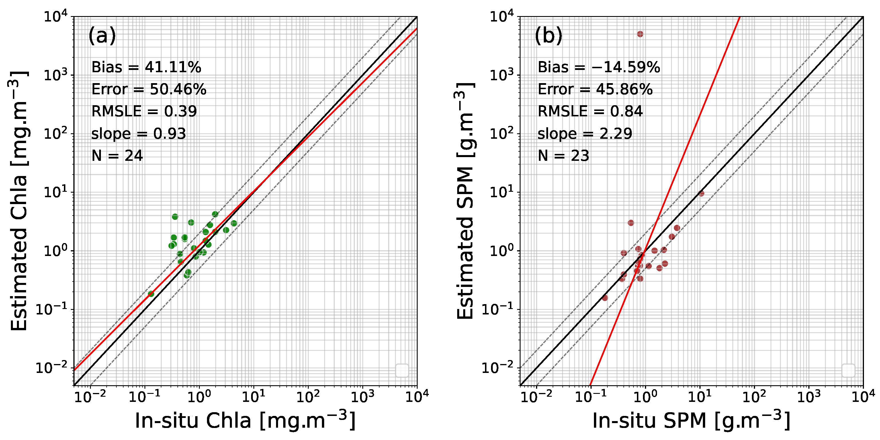 Remotesensing 17 02516 g004