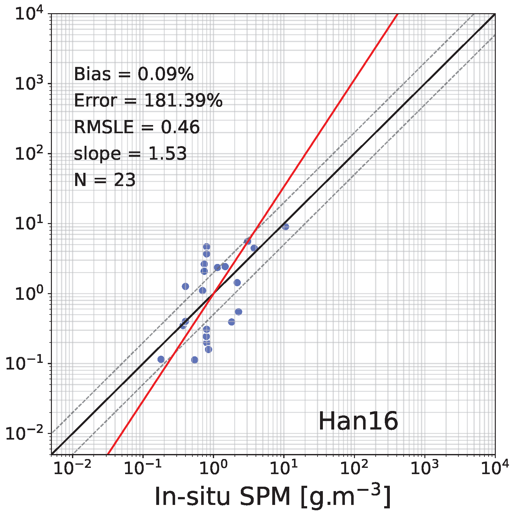 Remotesensing 17 02516 g005