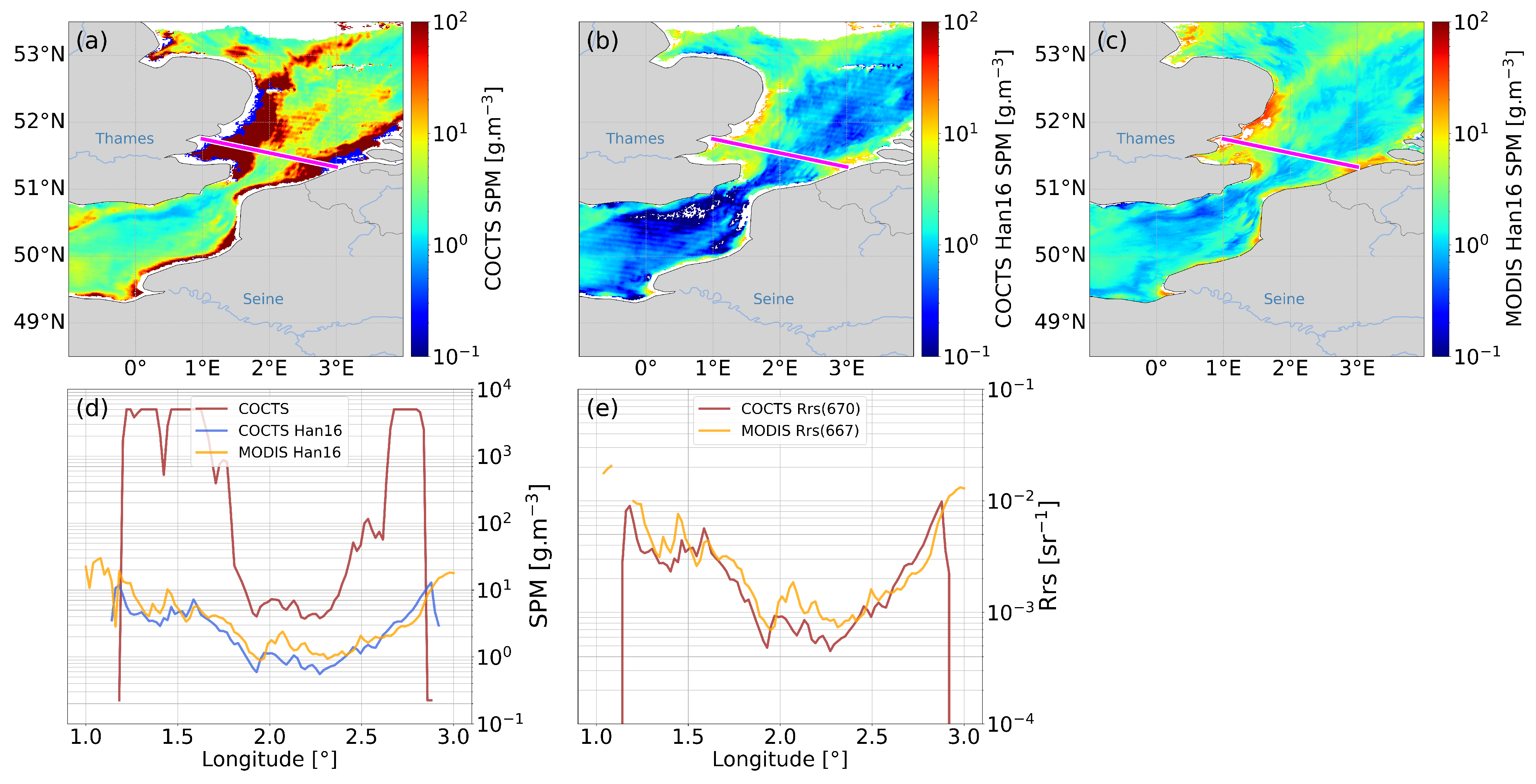 Remotesensing 17 02516 g006