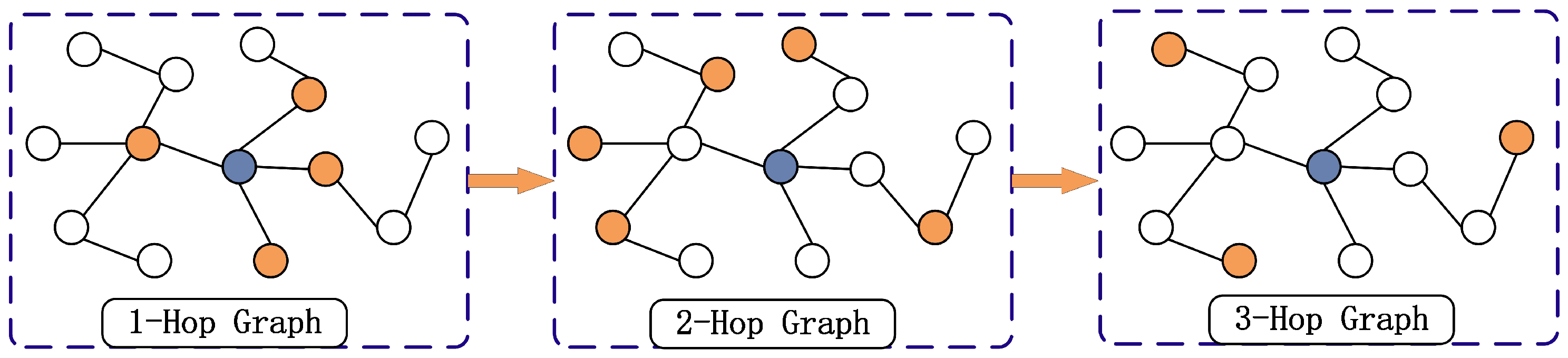 Remotesensing 17 02517 g001