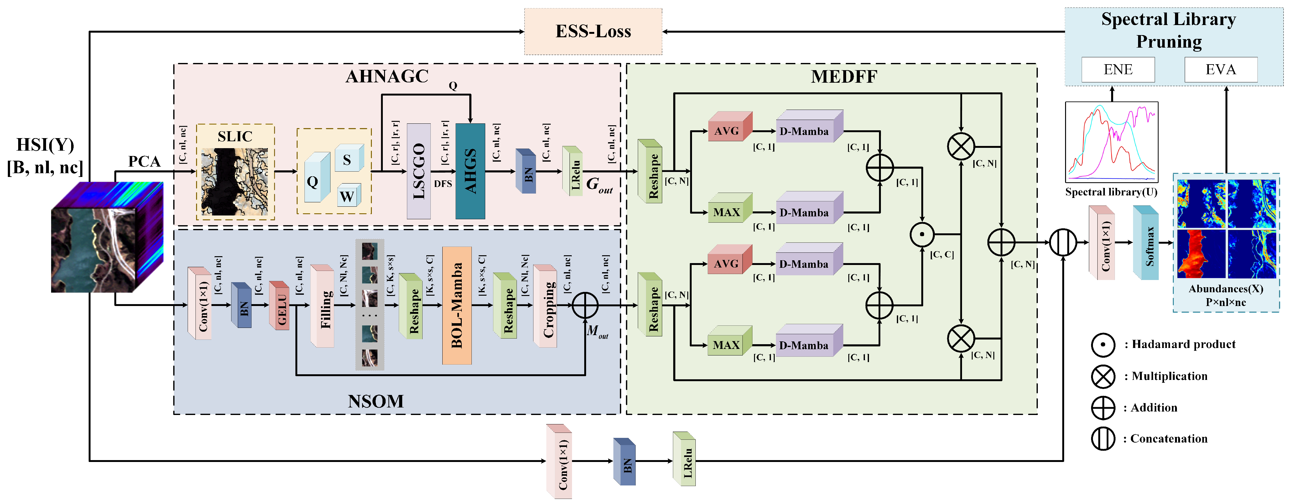 Remotesensing 17 02517 g002