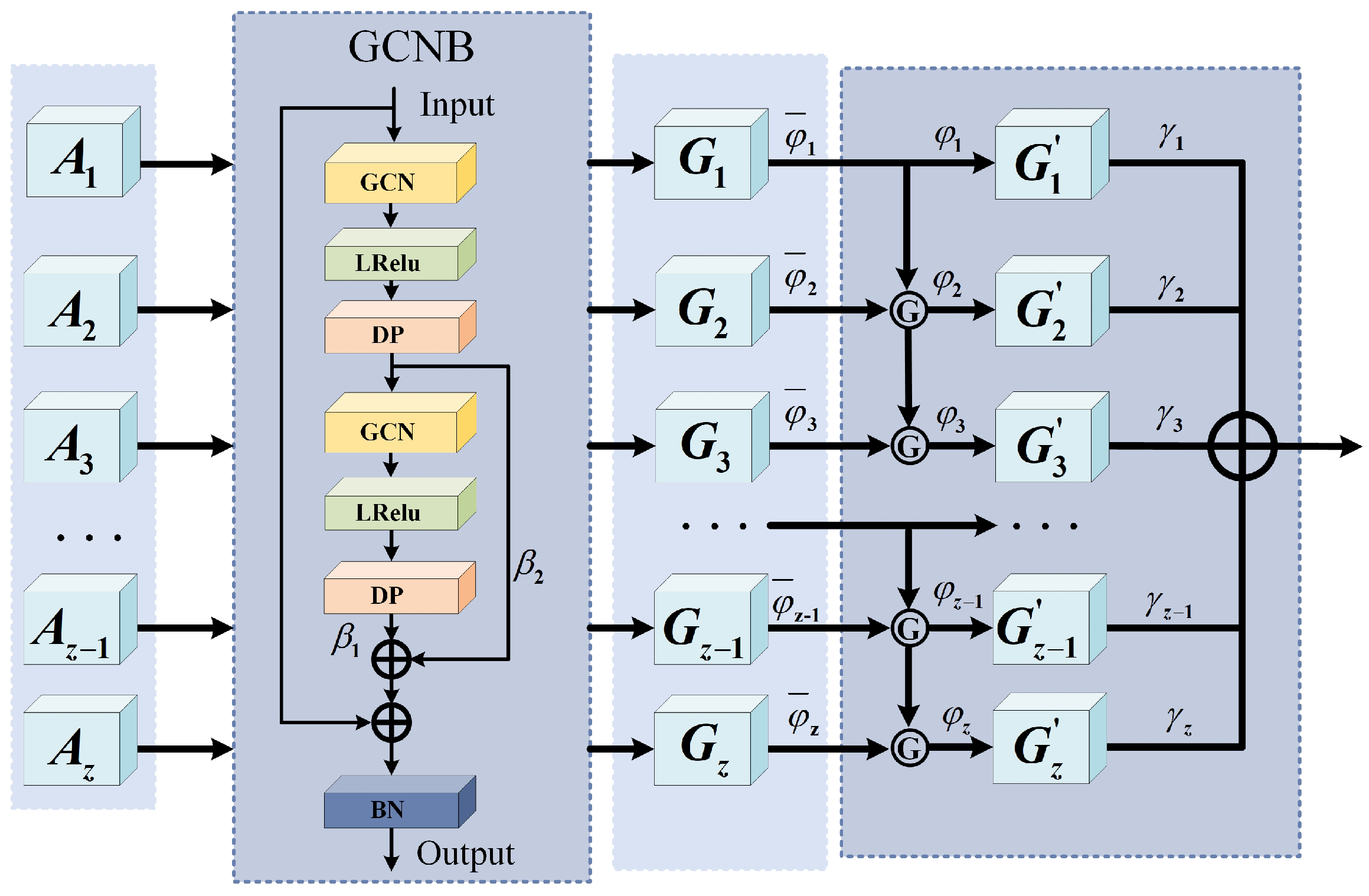 Remotesensing 17 02517 g003