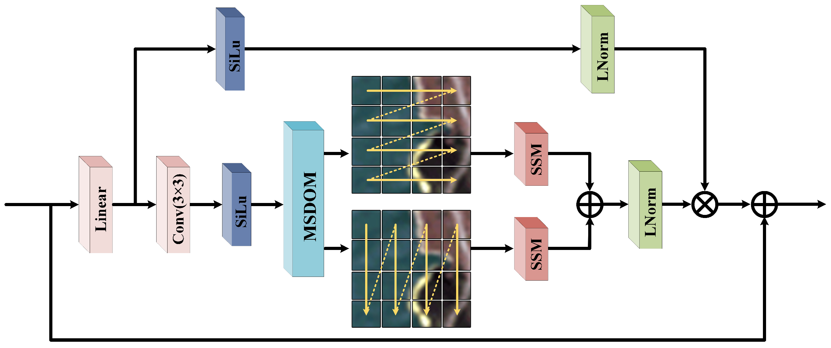 Remotesensing 17 02517 g004