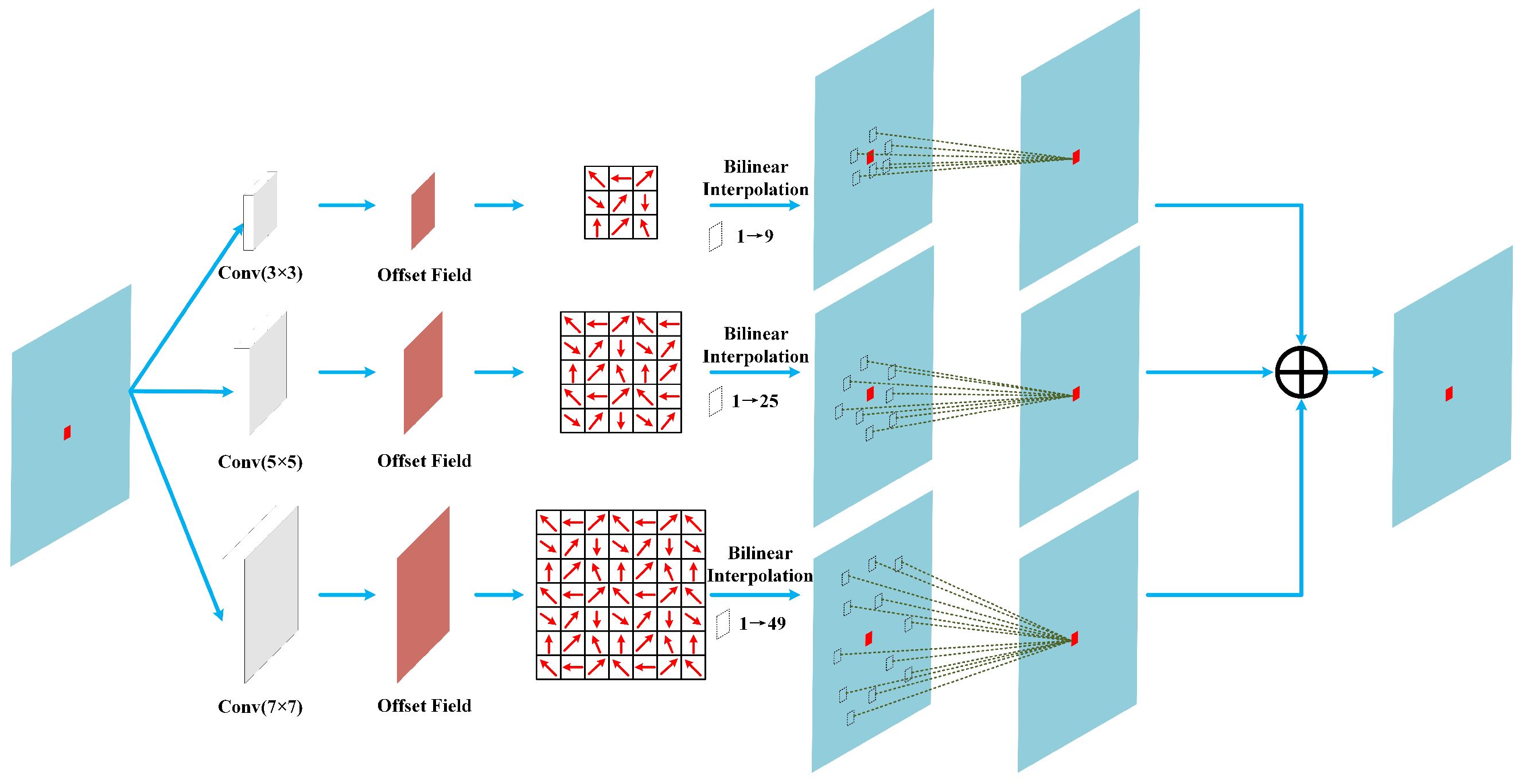 Remotesensing 17 02517 g005
