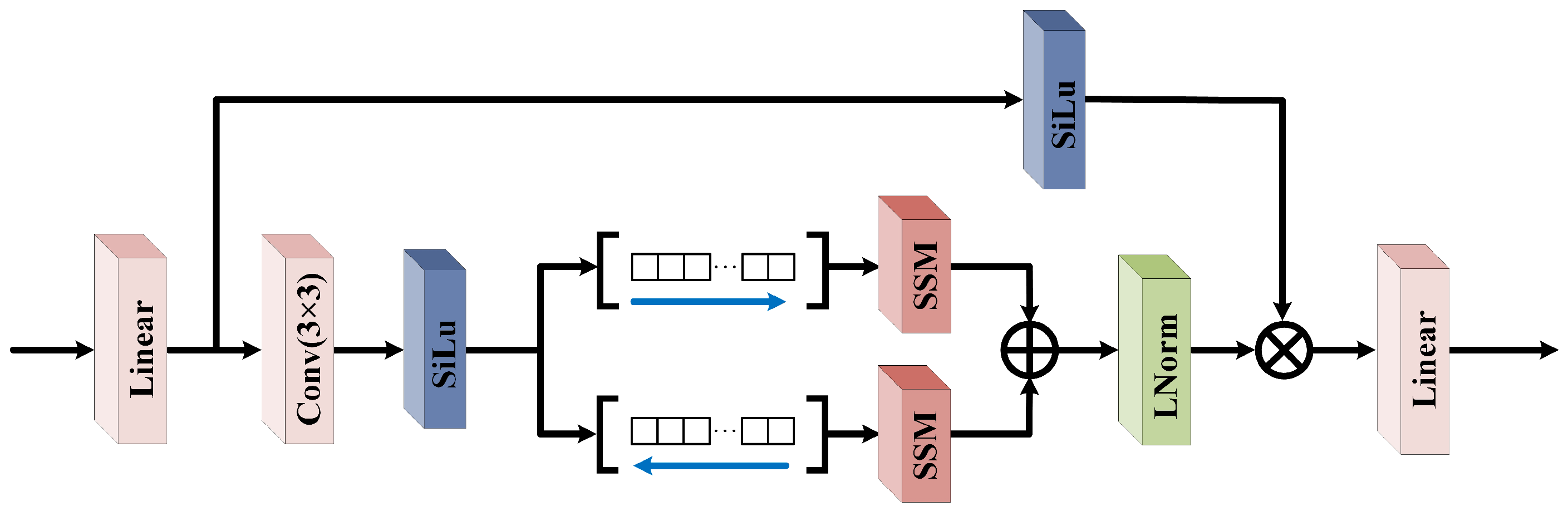 Remotesensing 17 02517 g006