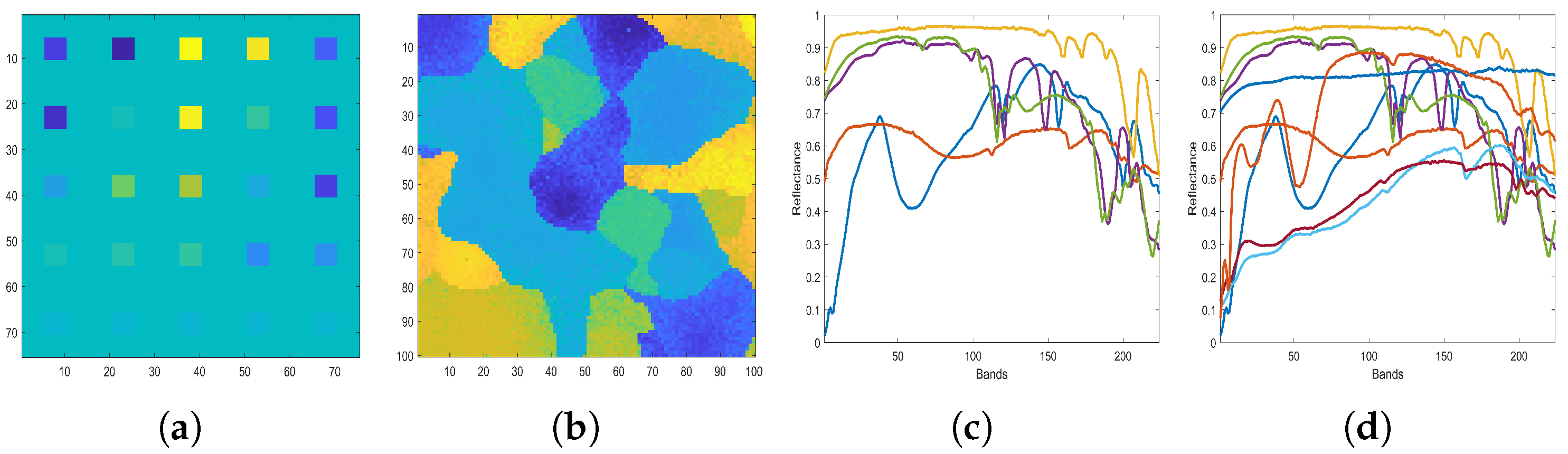 Remotesensing 17 02517 g007