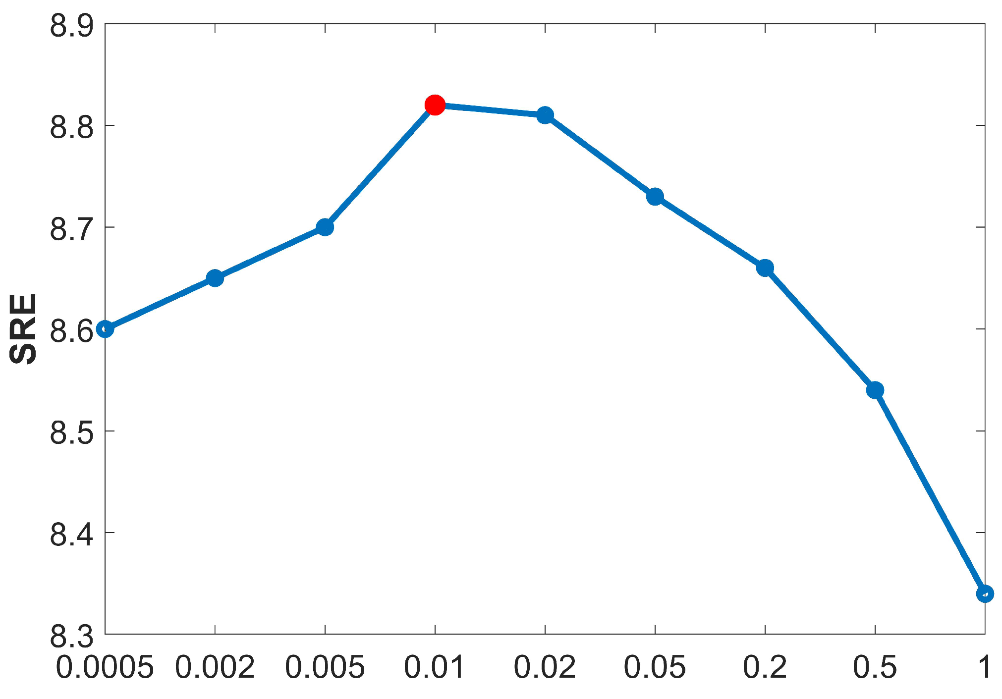 Remotesensing 17 02517 g009