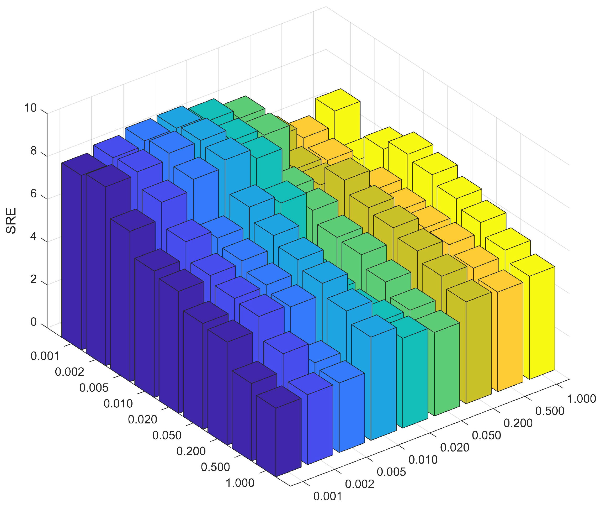 Remotesensing 17 02517 g010