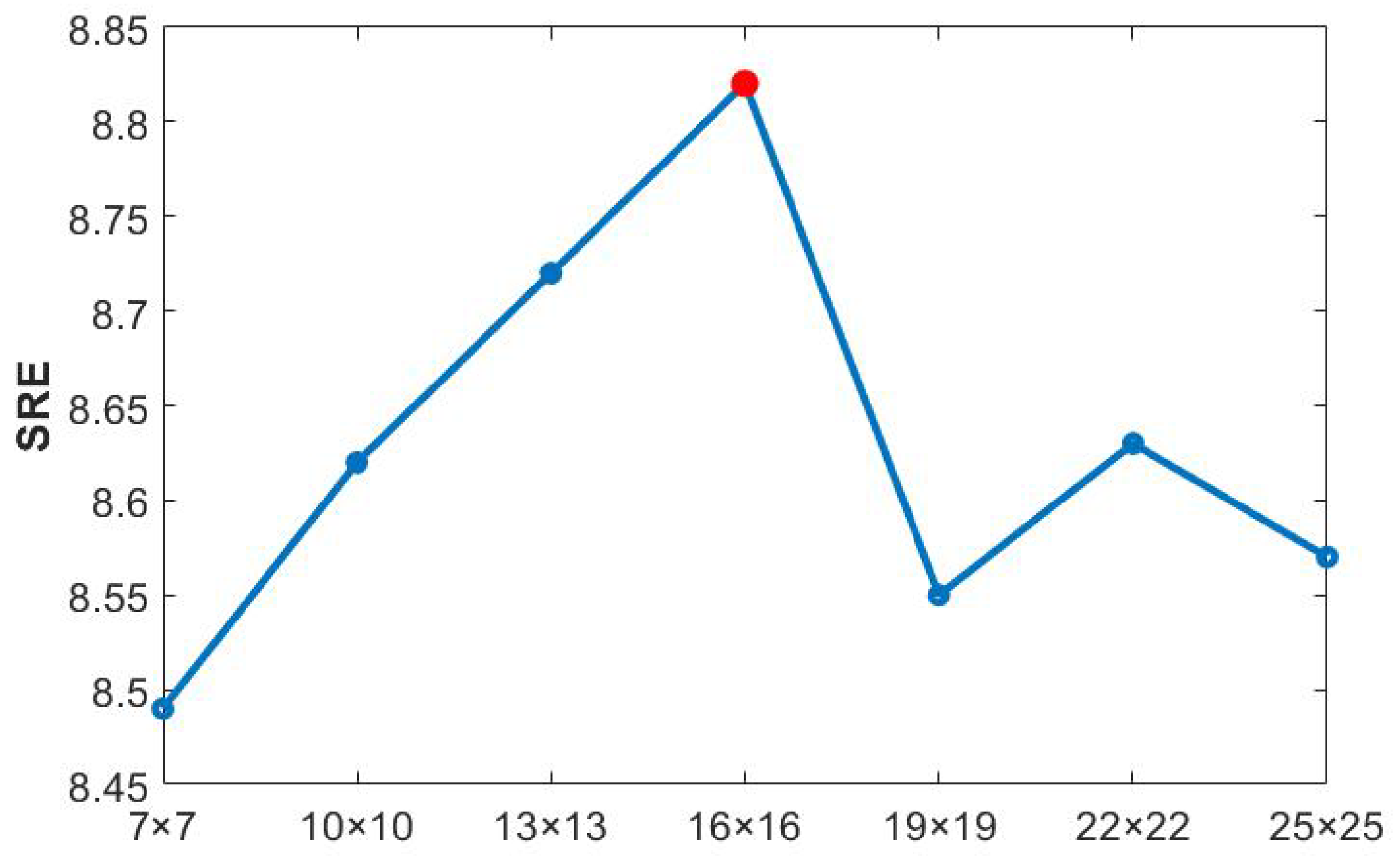 Remotesensing 17 02517 g011