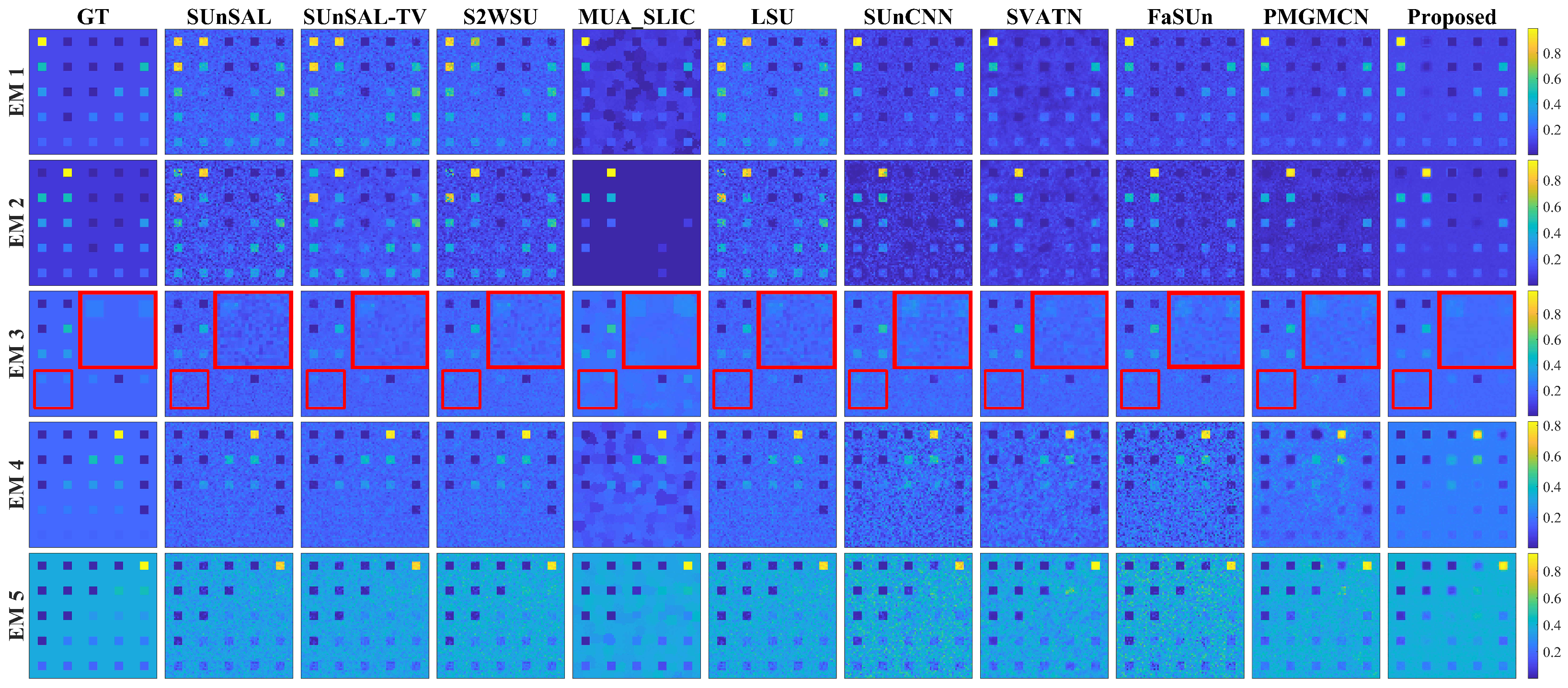 Remotesensing 17 02517 g012