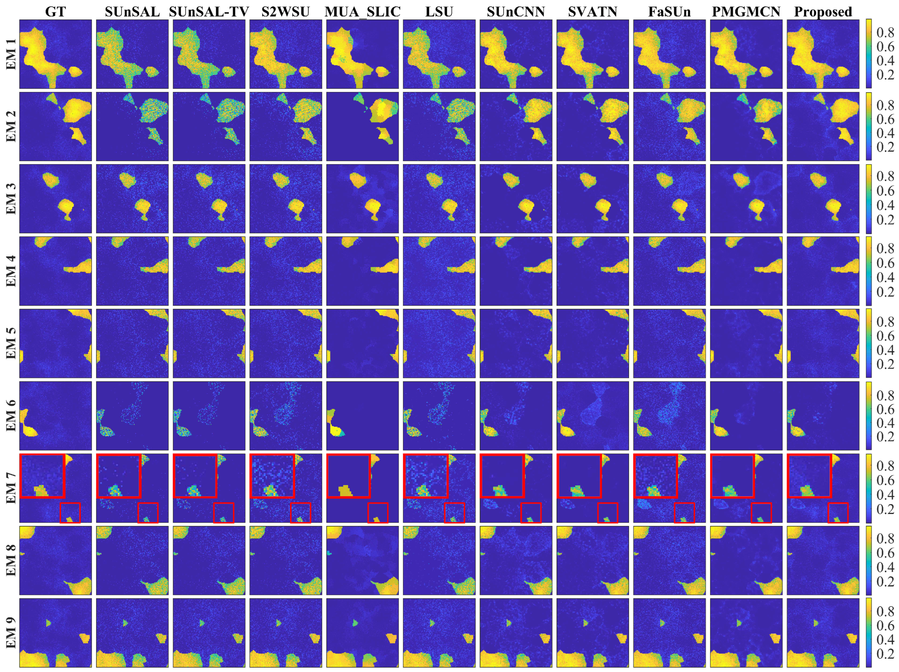 Remotesensing 17 02517 g013