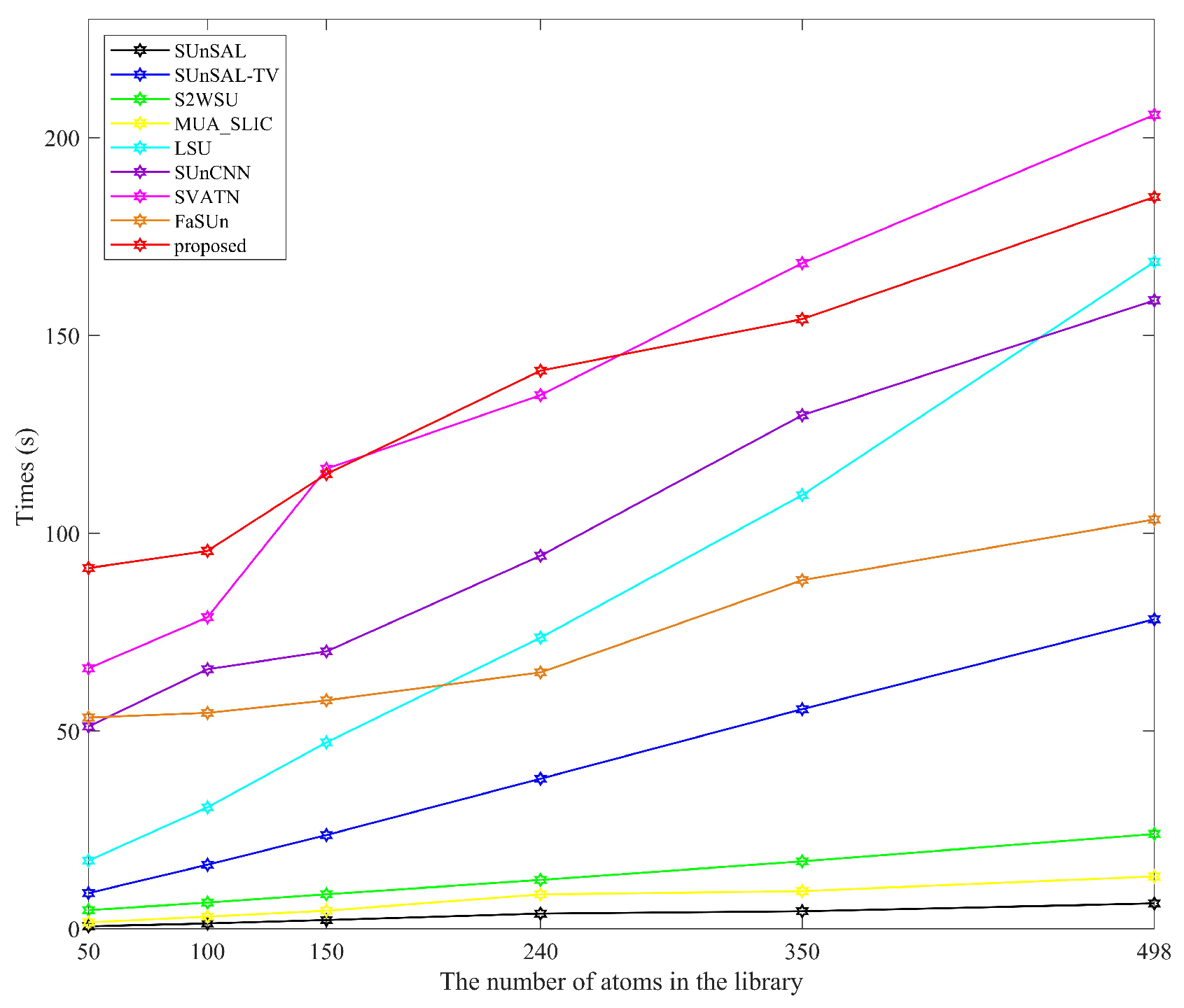 Remotesensing 17 02517 g014