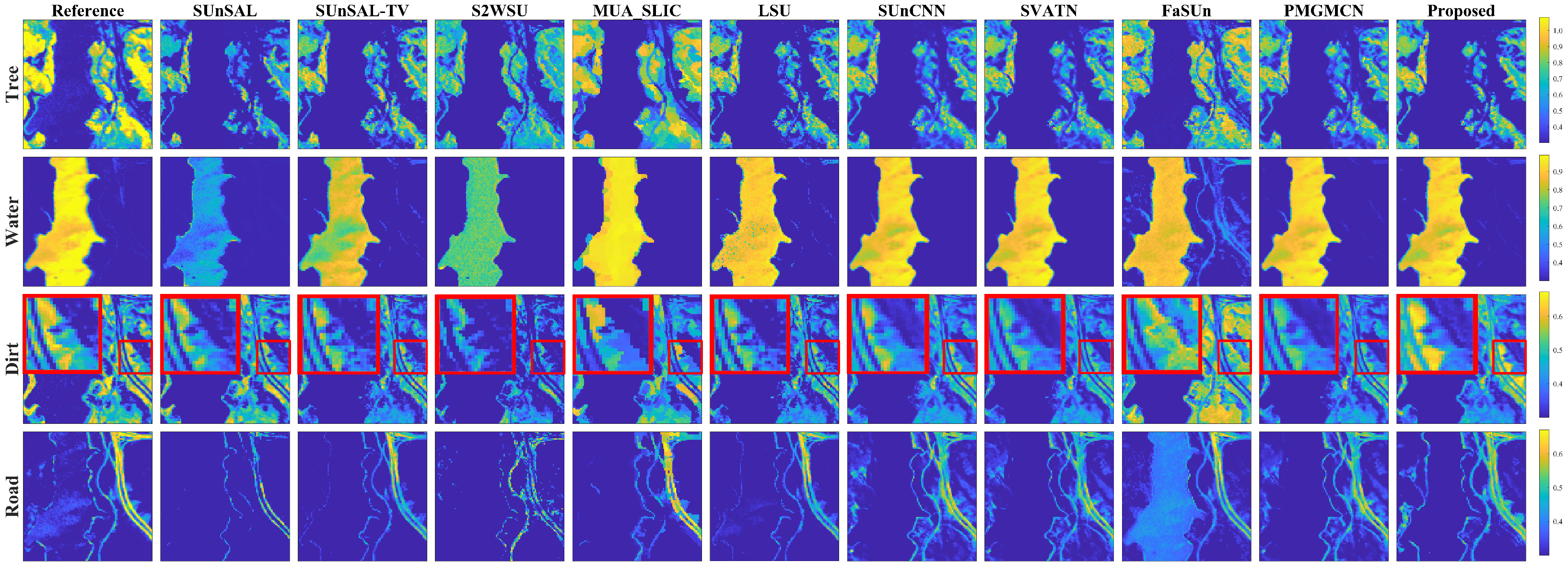 Remotesensing 17 02517 g015
