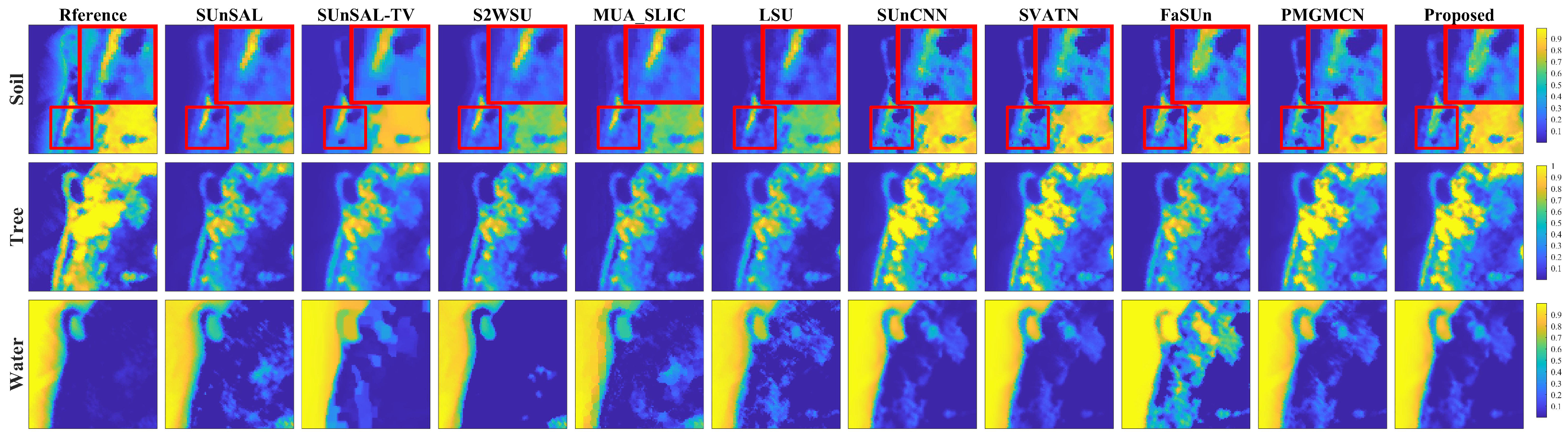 Remotesensing 17 02517 g016