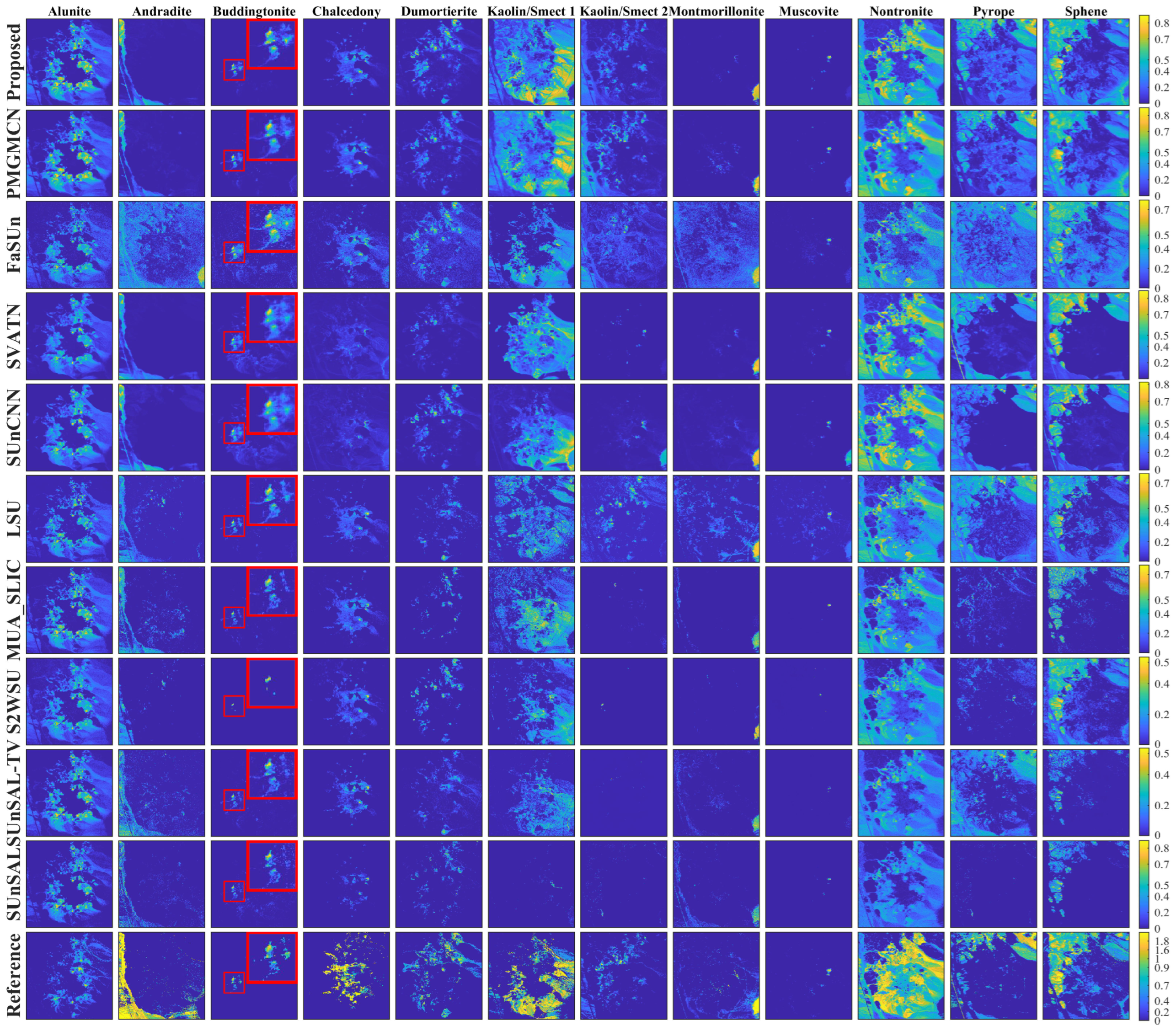 Remotesensing 17 02517 g017