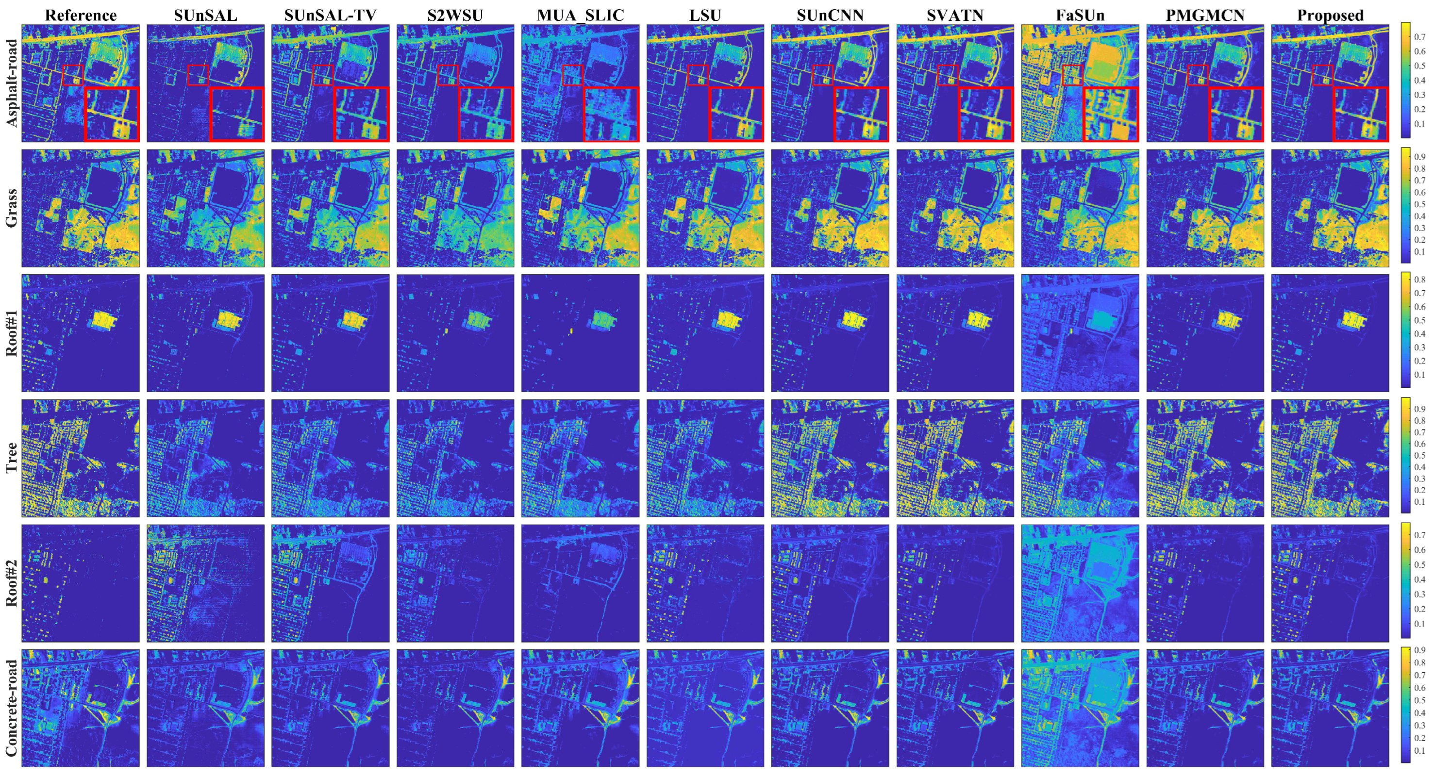 Remotesensing 17 02517 g018