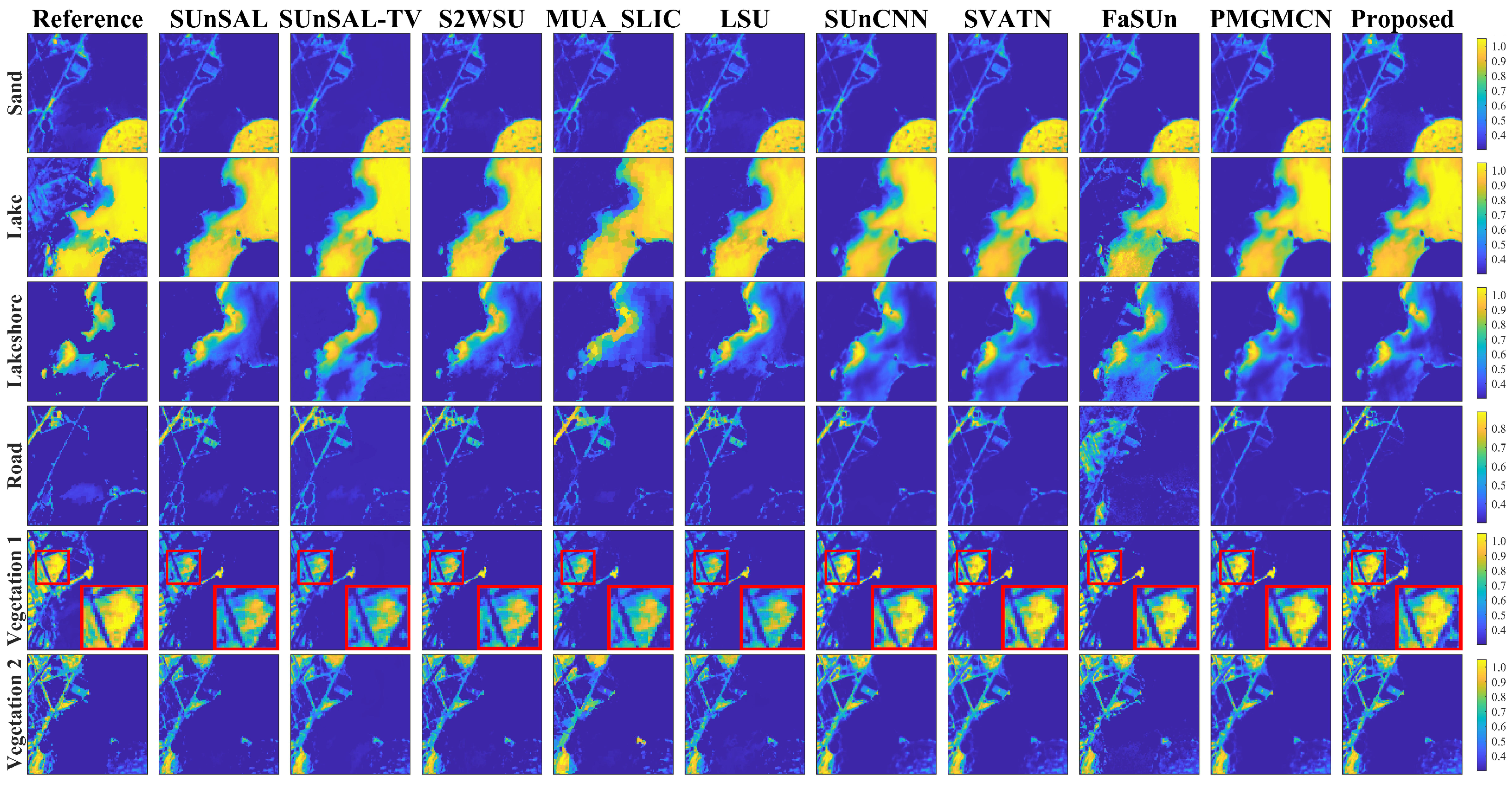 Remotesensing 17 02517 g019
