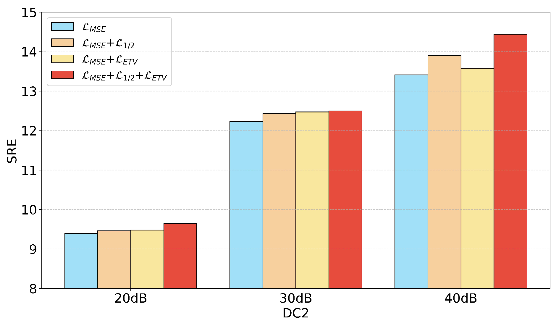 Remotesensing 17 02517 g020