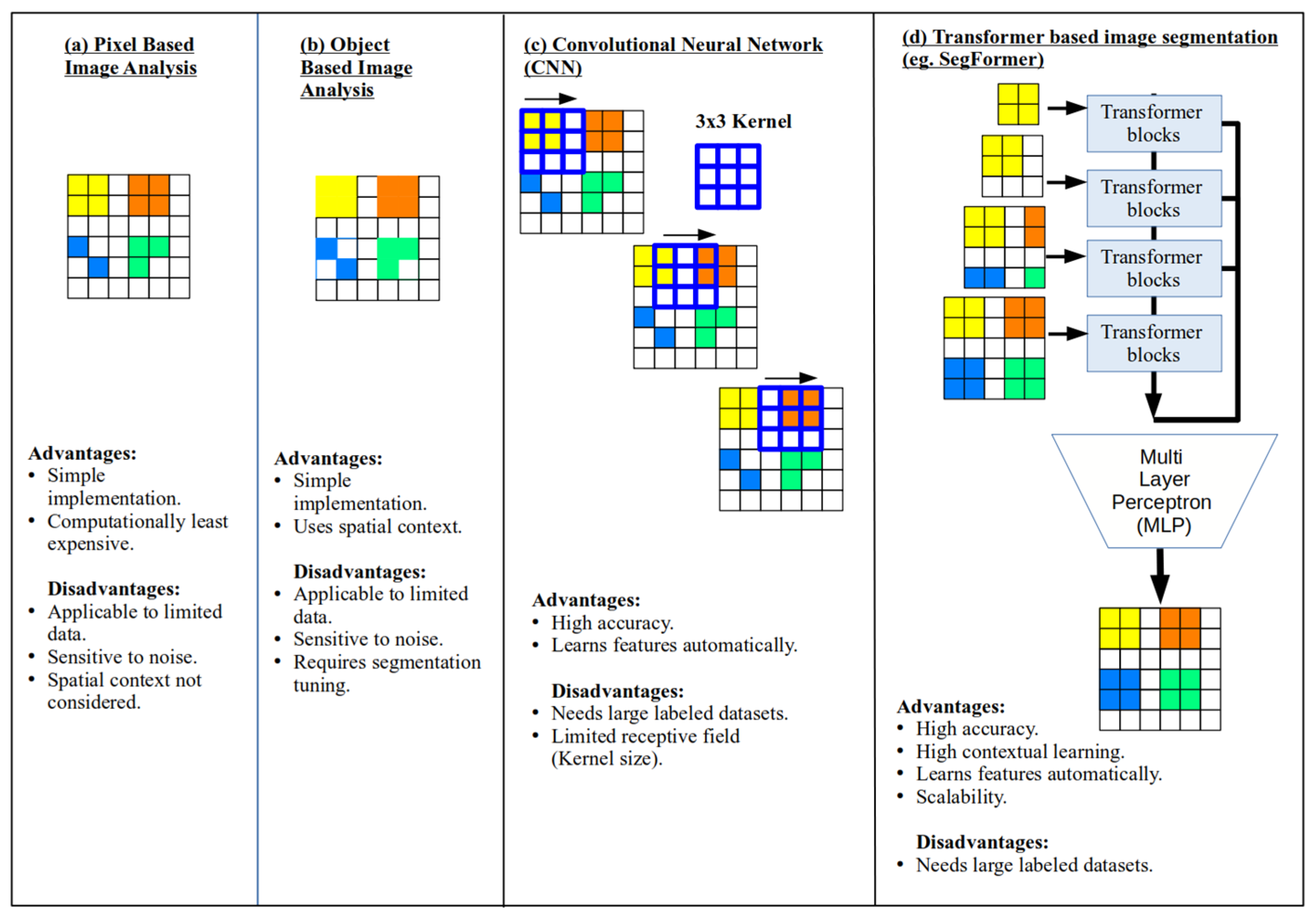 Remotesensing 17 02518 g001