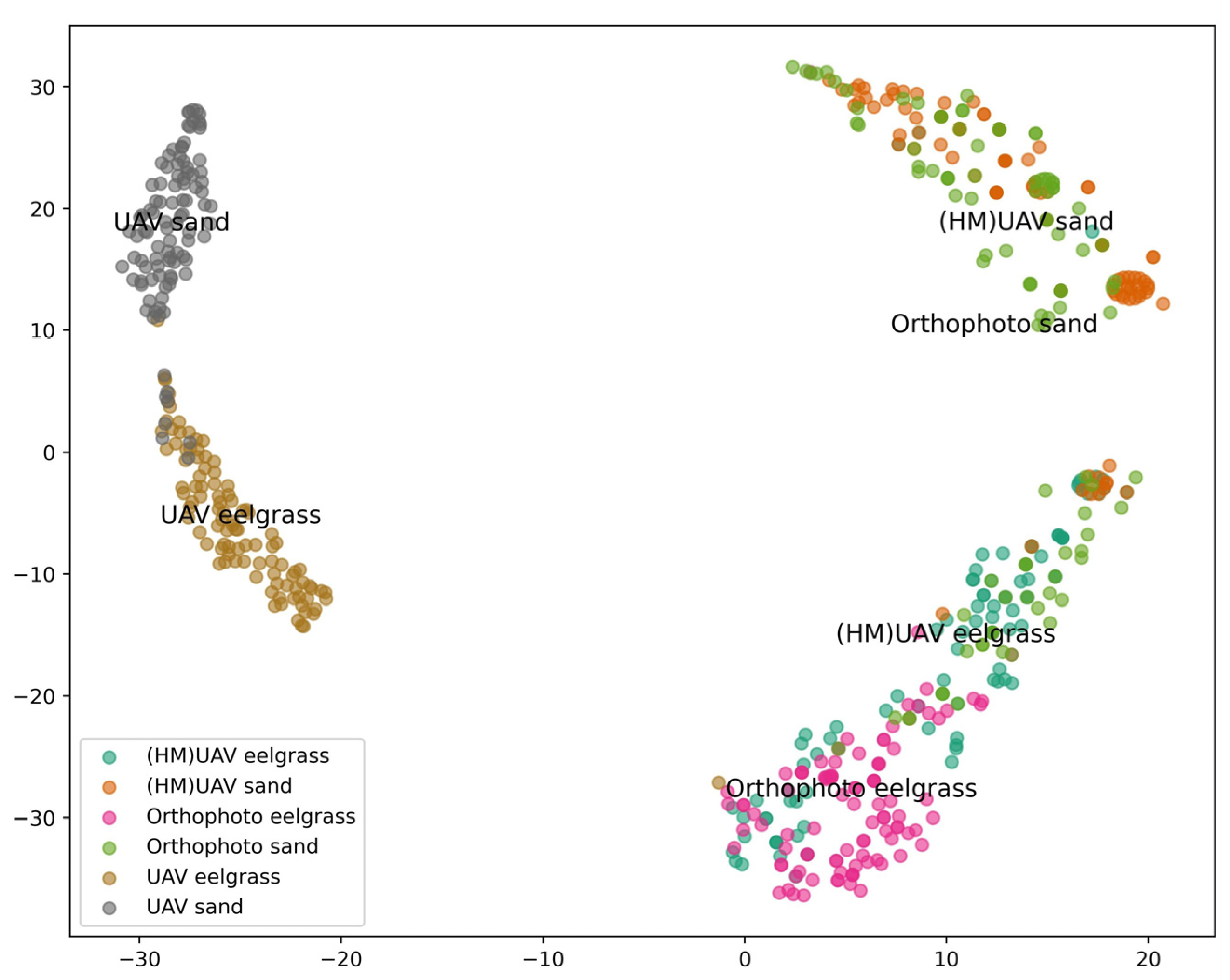 Remotesensing 17 02518 g004