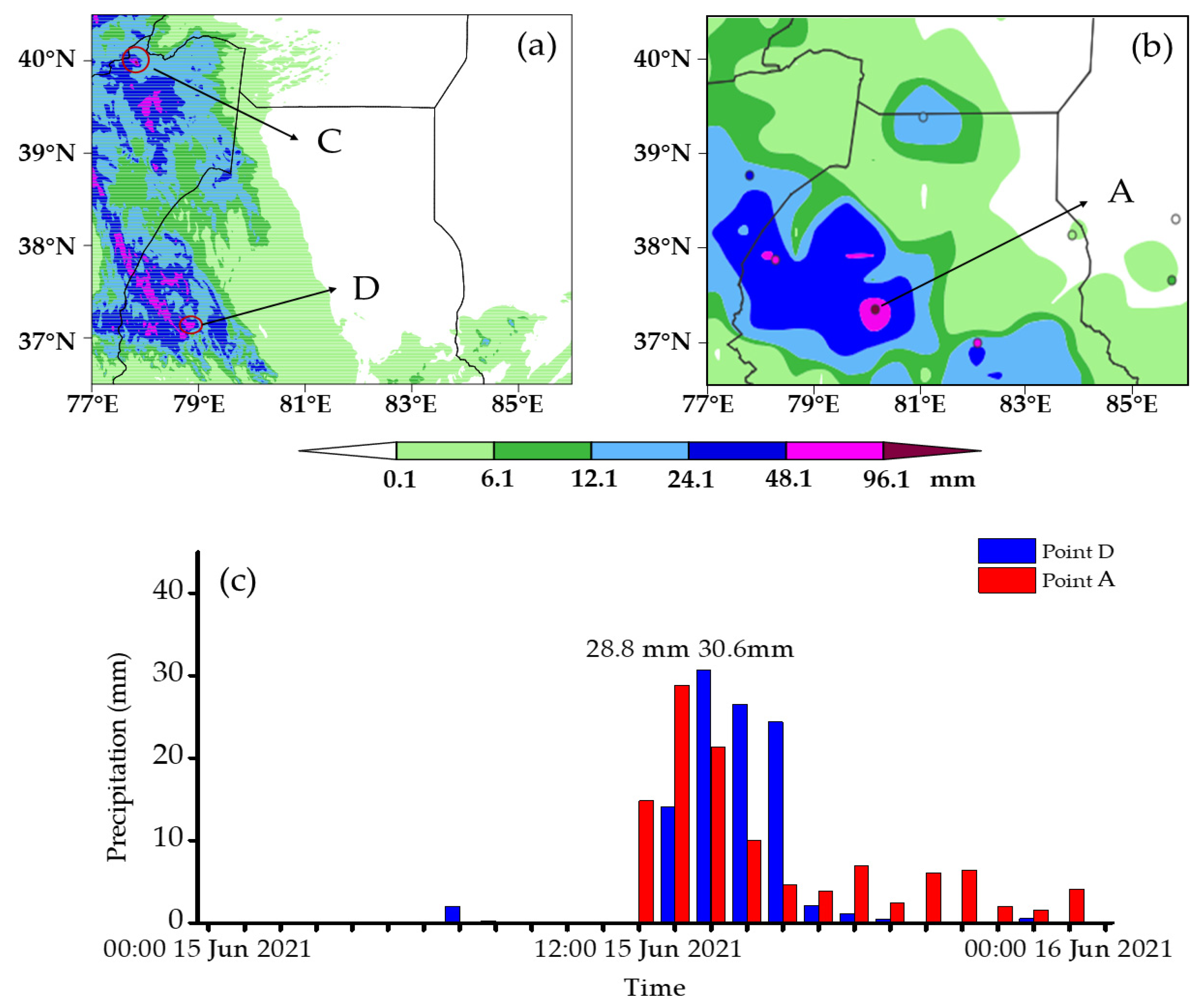 Remotesensing 17 02519 g008