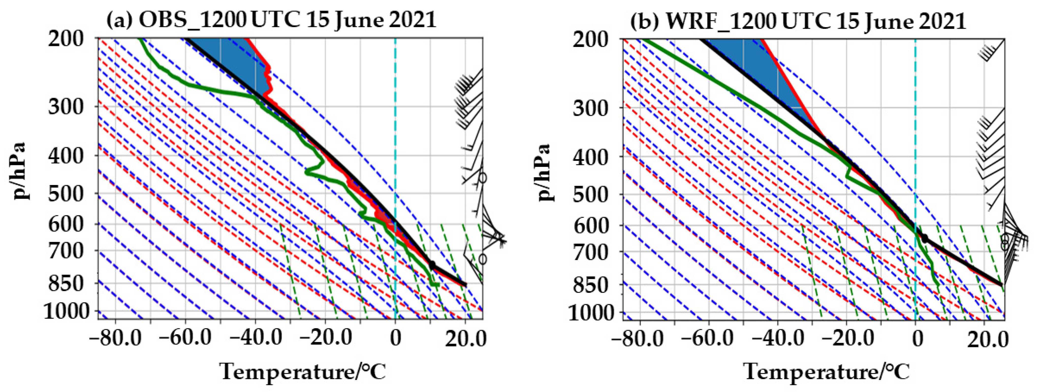 Remotesensing 17 02519 g009