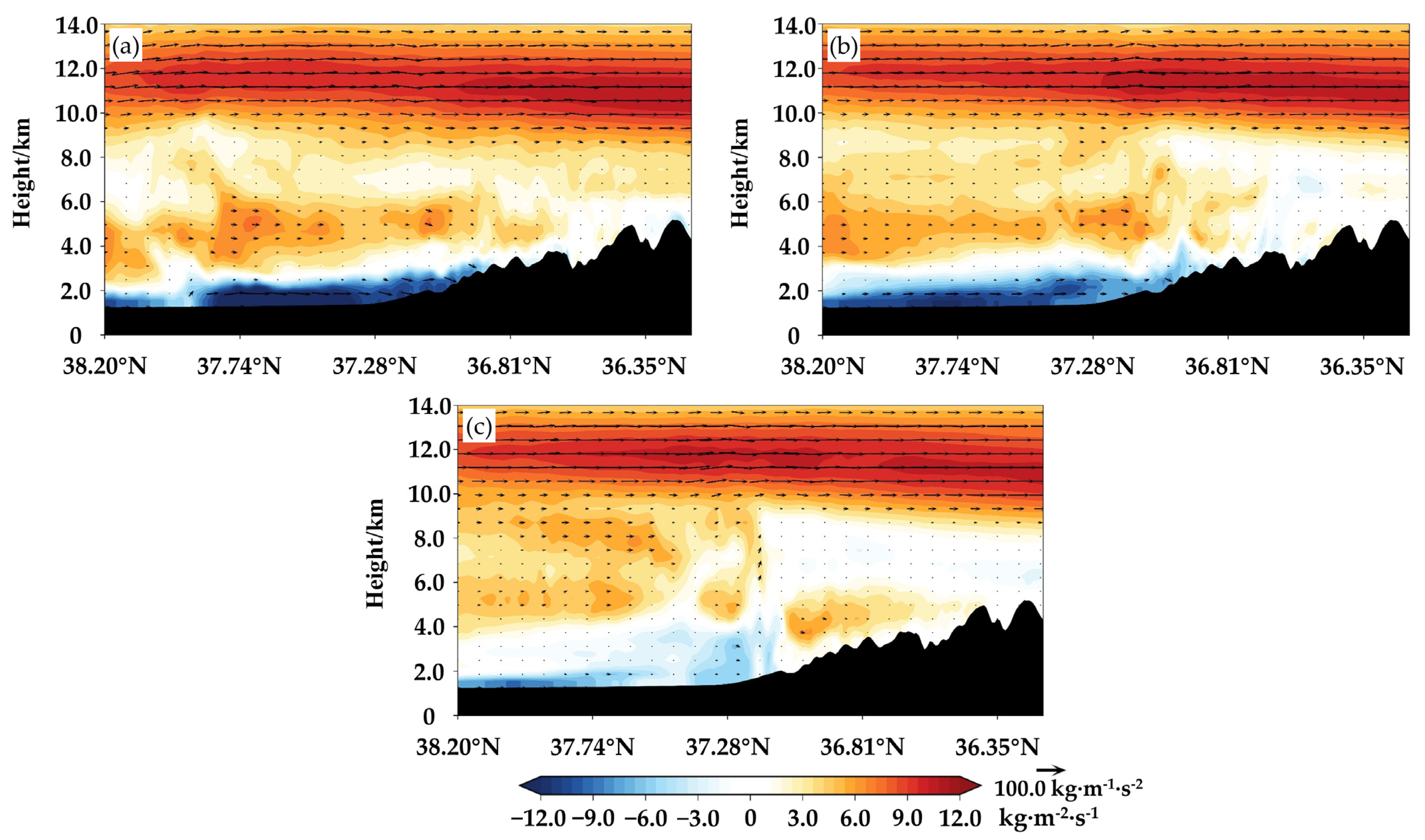 Remotesensing 17 02519 g013