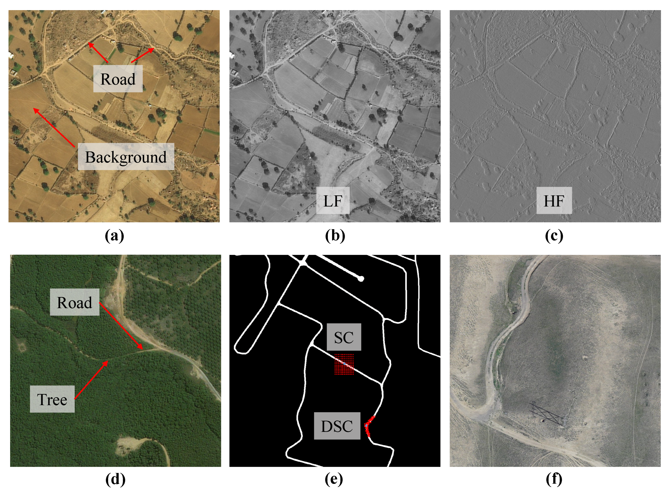 Remotesensing 17 02520 g001