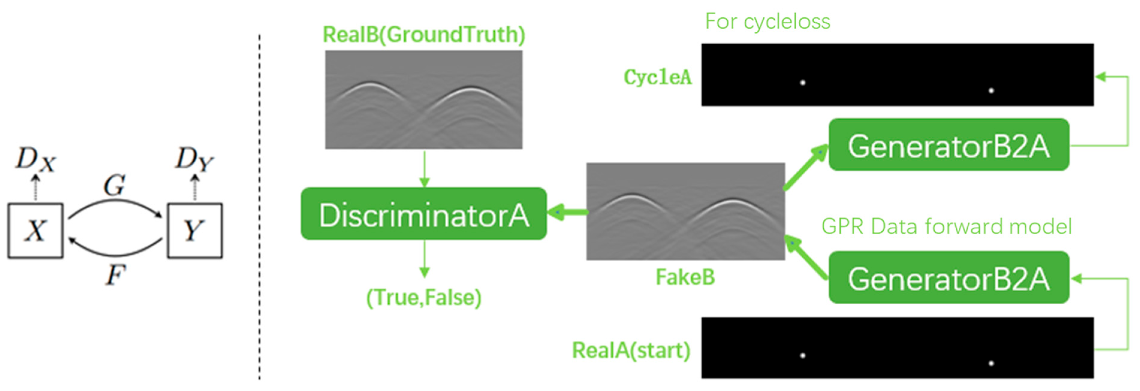 Remotesensing 17 02521 g002