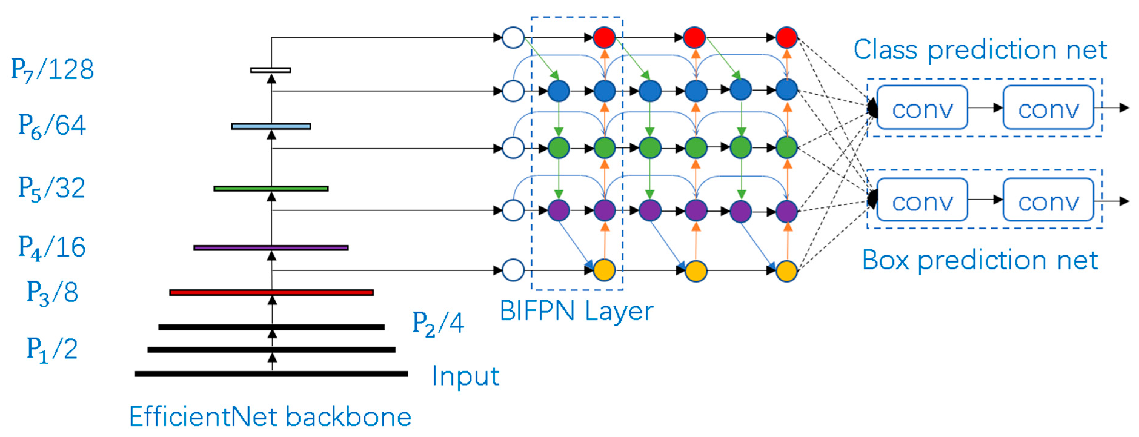 Remotesensing 17 02521 g003